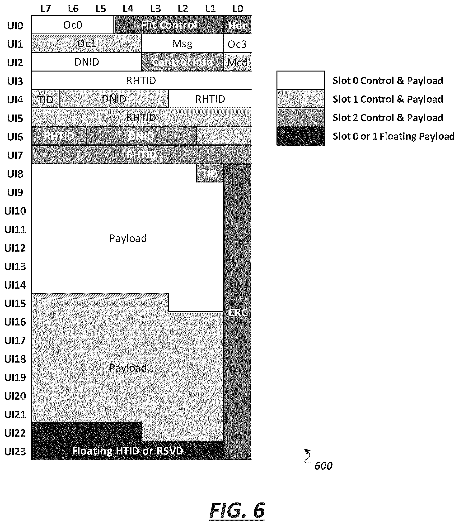 Patent US12099458 Figure 5 – Pooled memory address translation