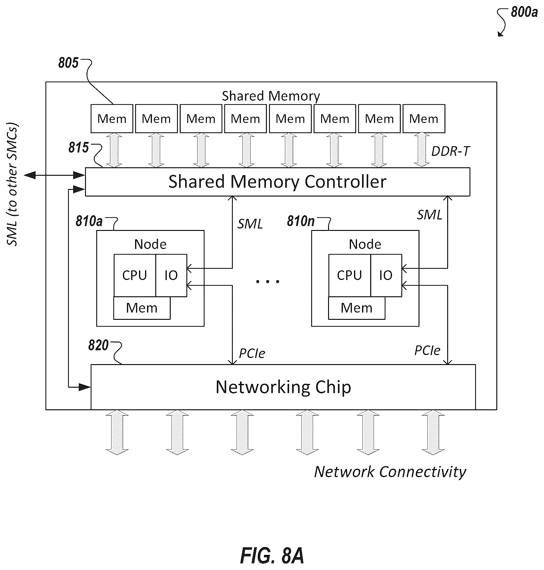 Patent US12099458 Figure 7 – Pooled memory address translation