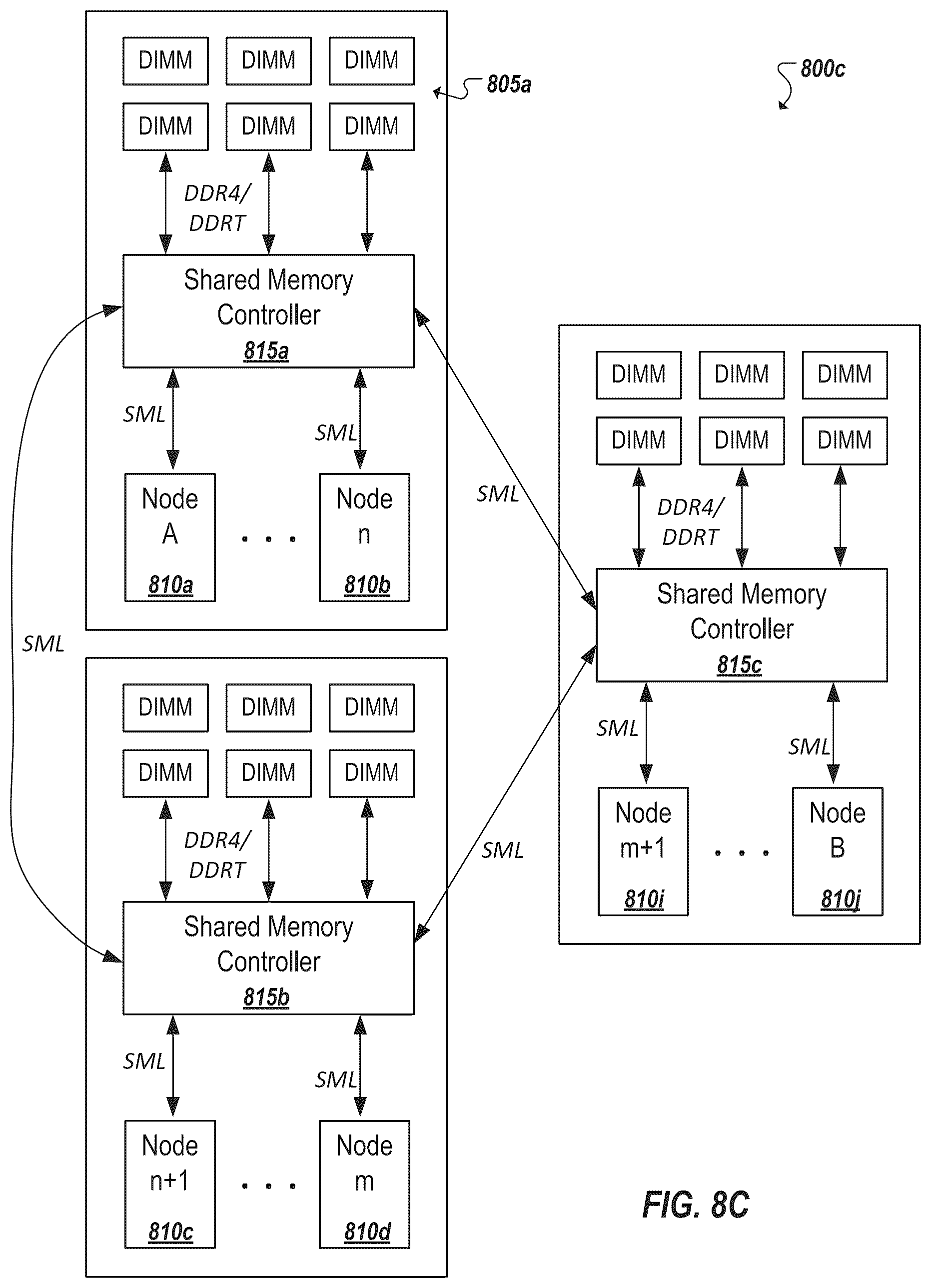 Patent US12099458 Figure 9 – Pooled memory address translation