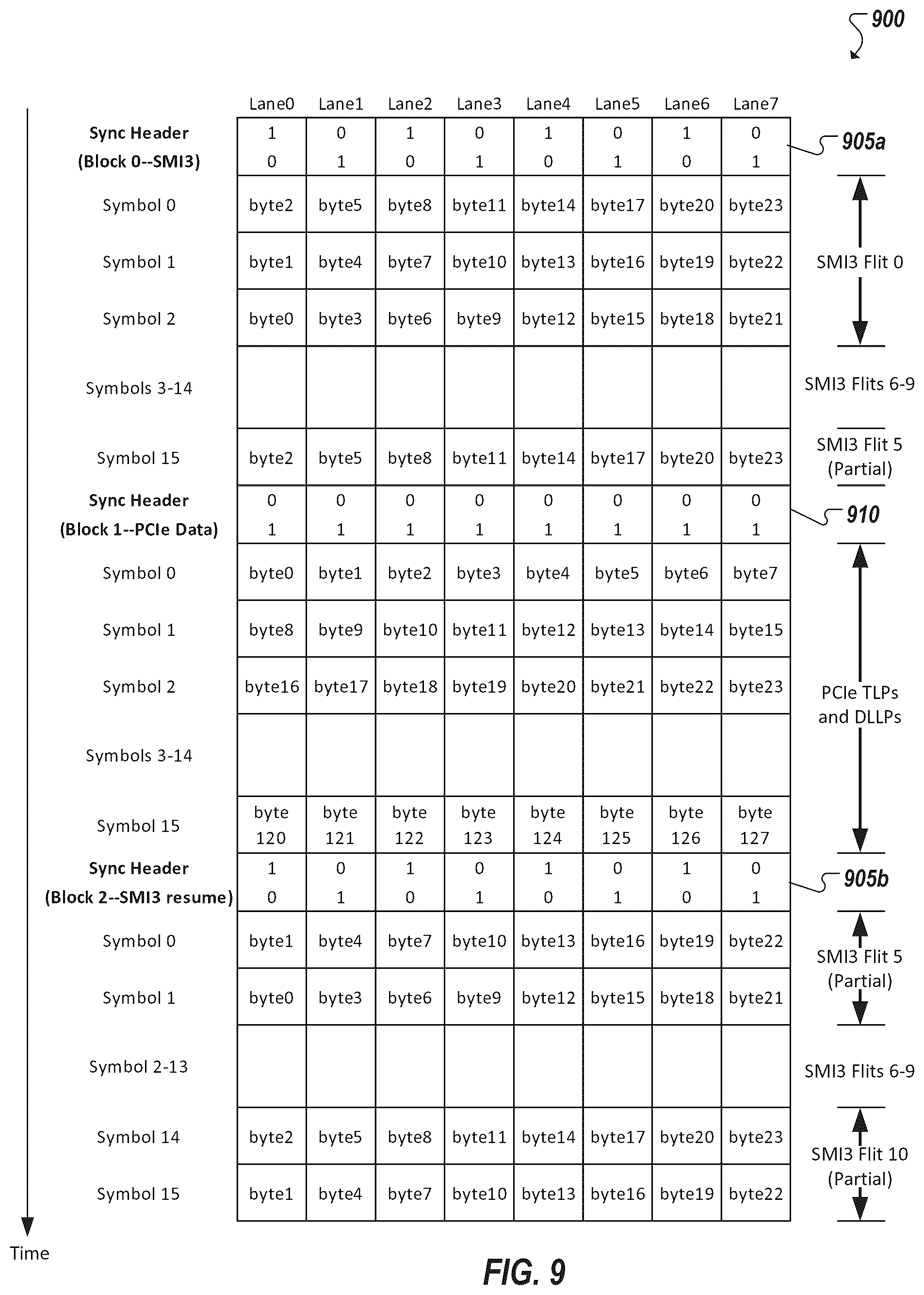 Patent US12099458 Figure 10 – Pooled memory address translation