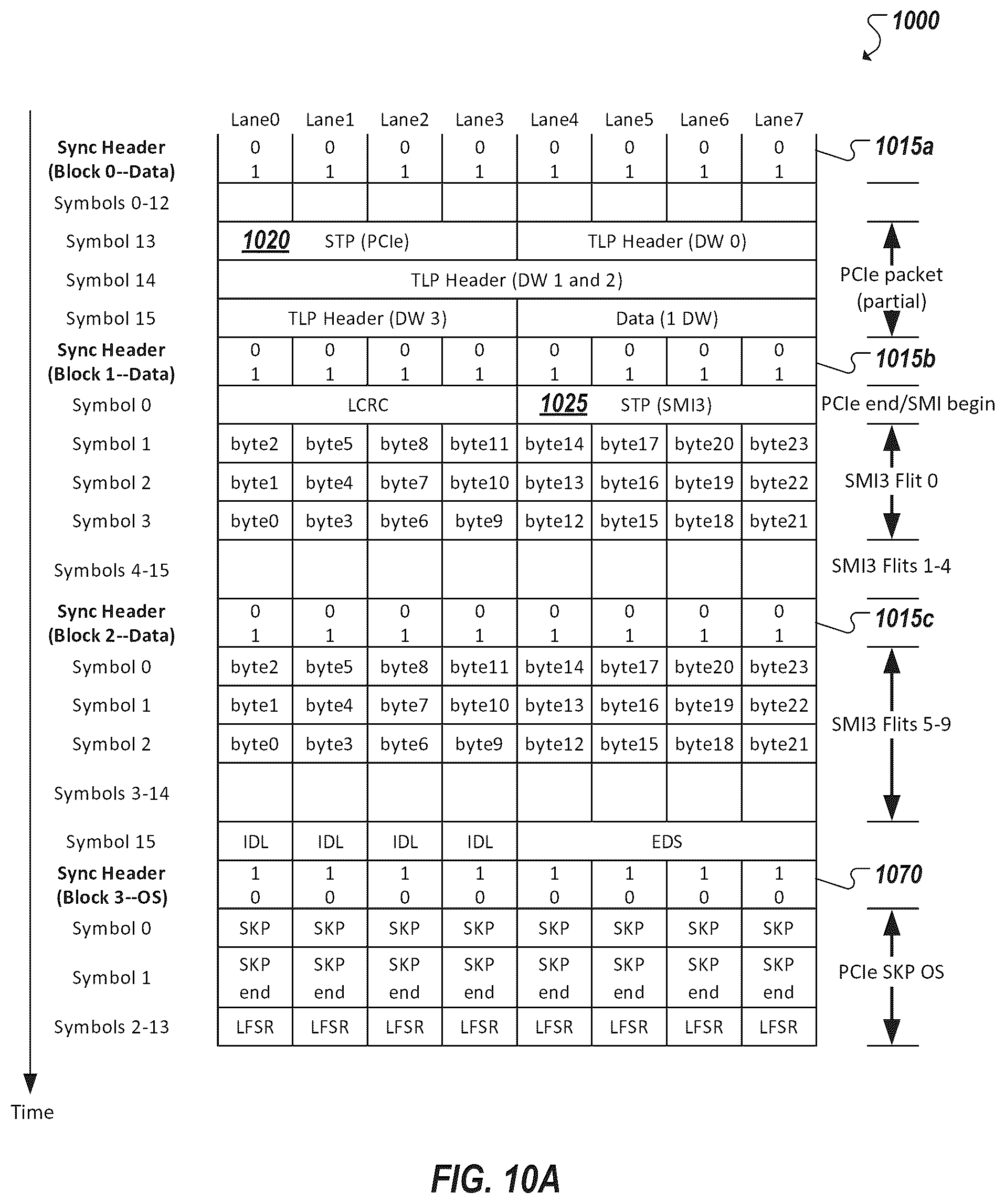 Patent US12099458 Figure 11 – Pooled memory address translation