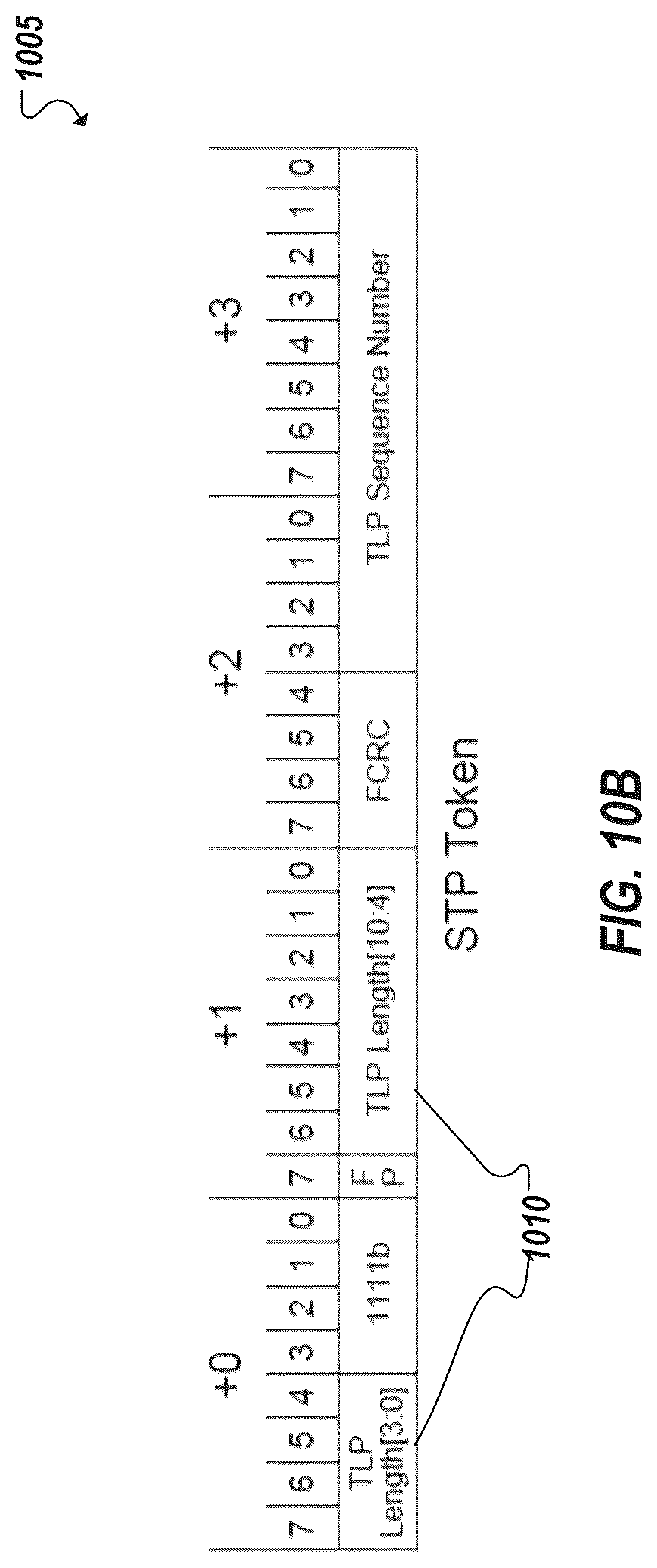 Patent US12099458 Figure 12 – Pooled memory address translation
