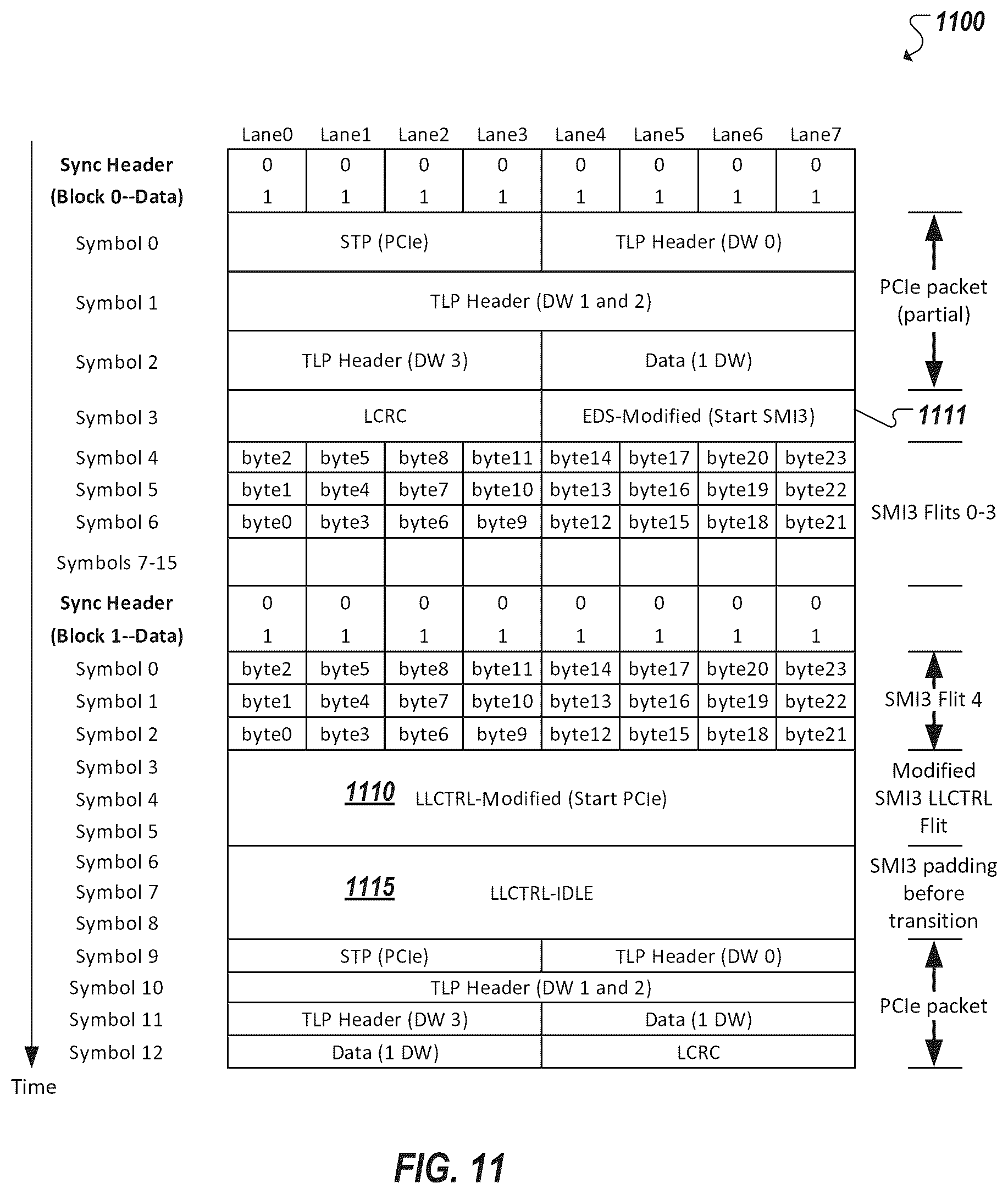 Patent US12099458 Figure 13 – Pooled memory address translation