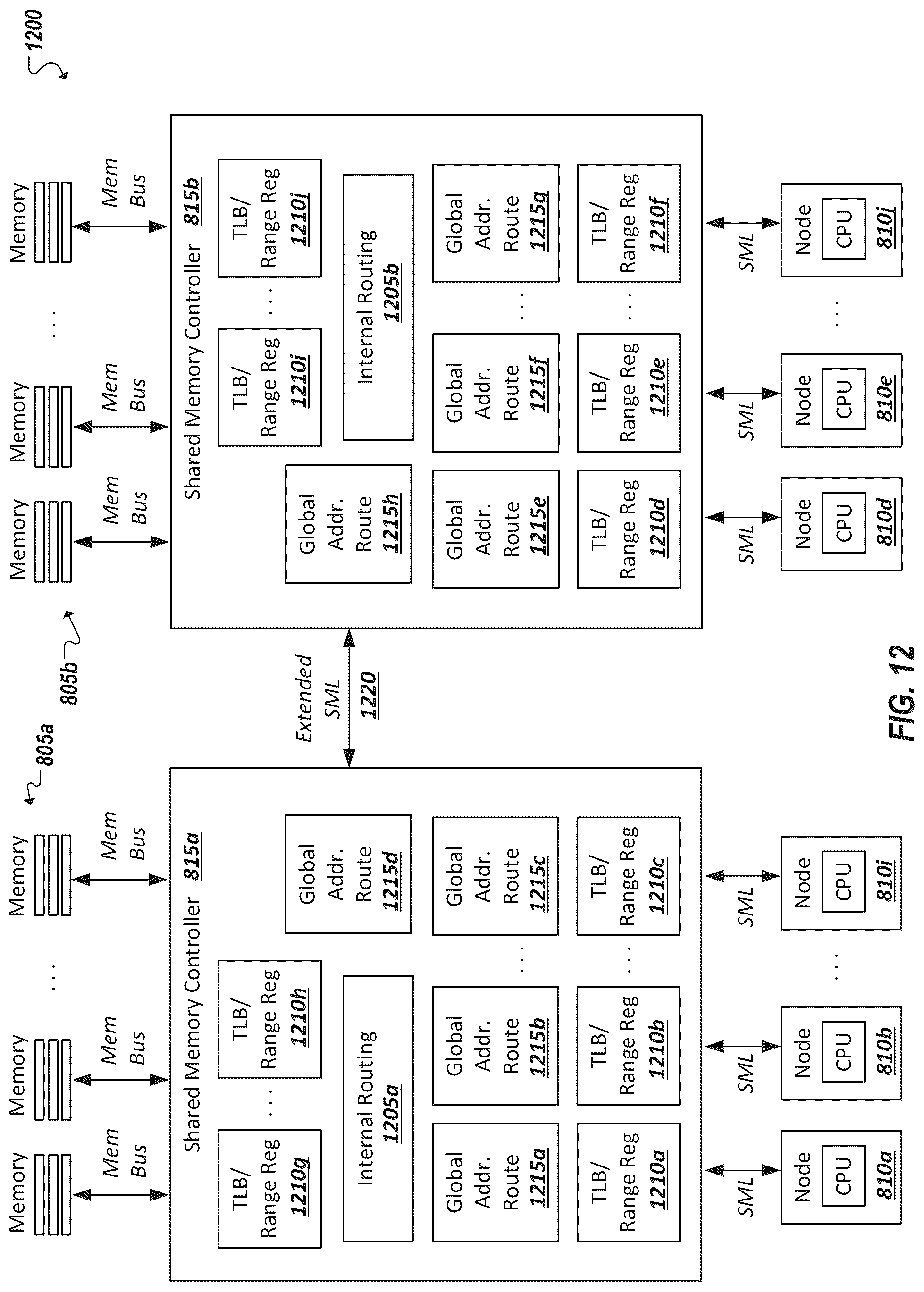 Patent US12099458 Figure 14 – Pooled memory address translation