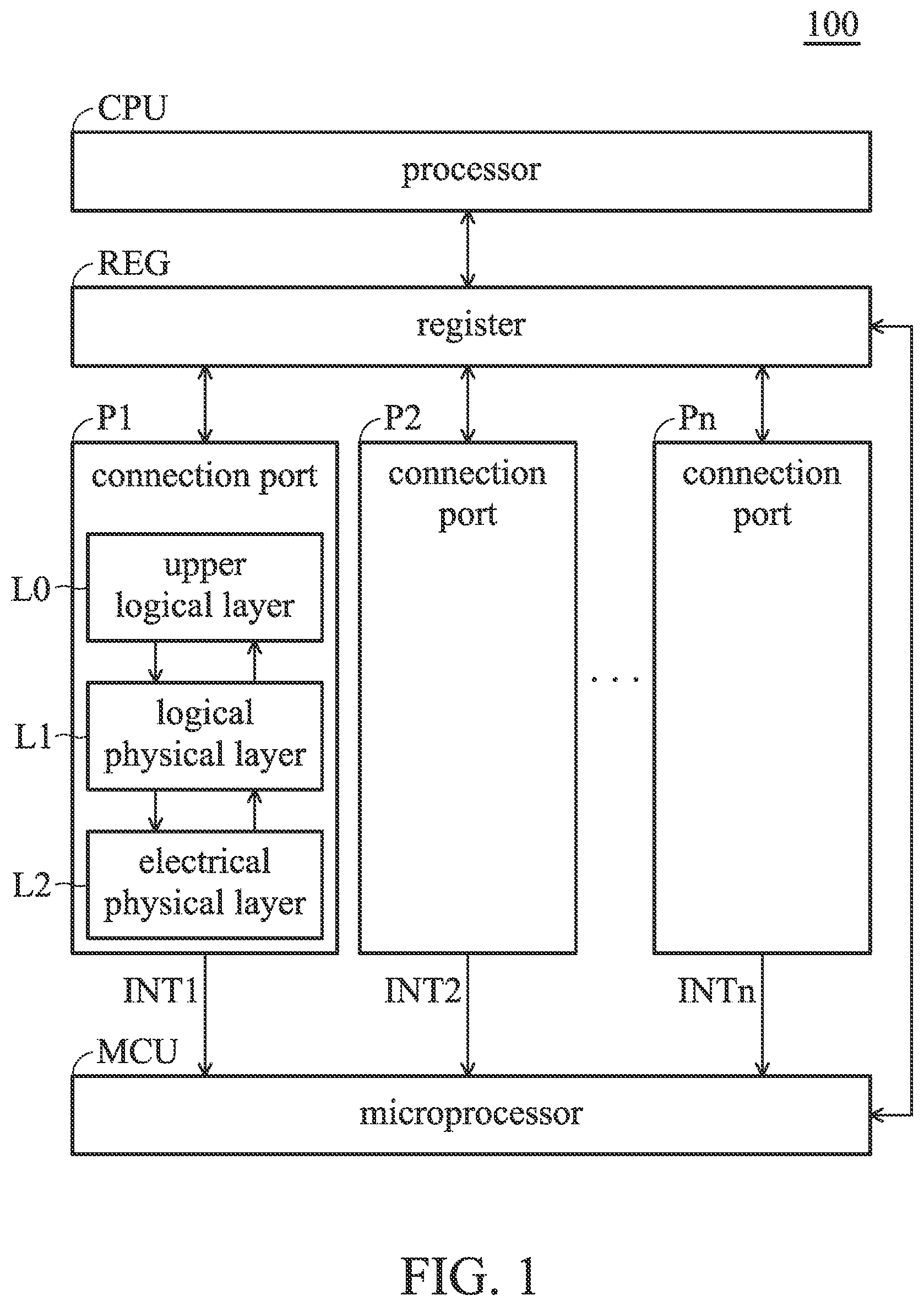 Patent US12099459 Figure 1 – Link balance adjustment system and link balance adjustment method
