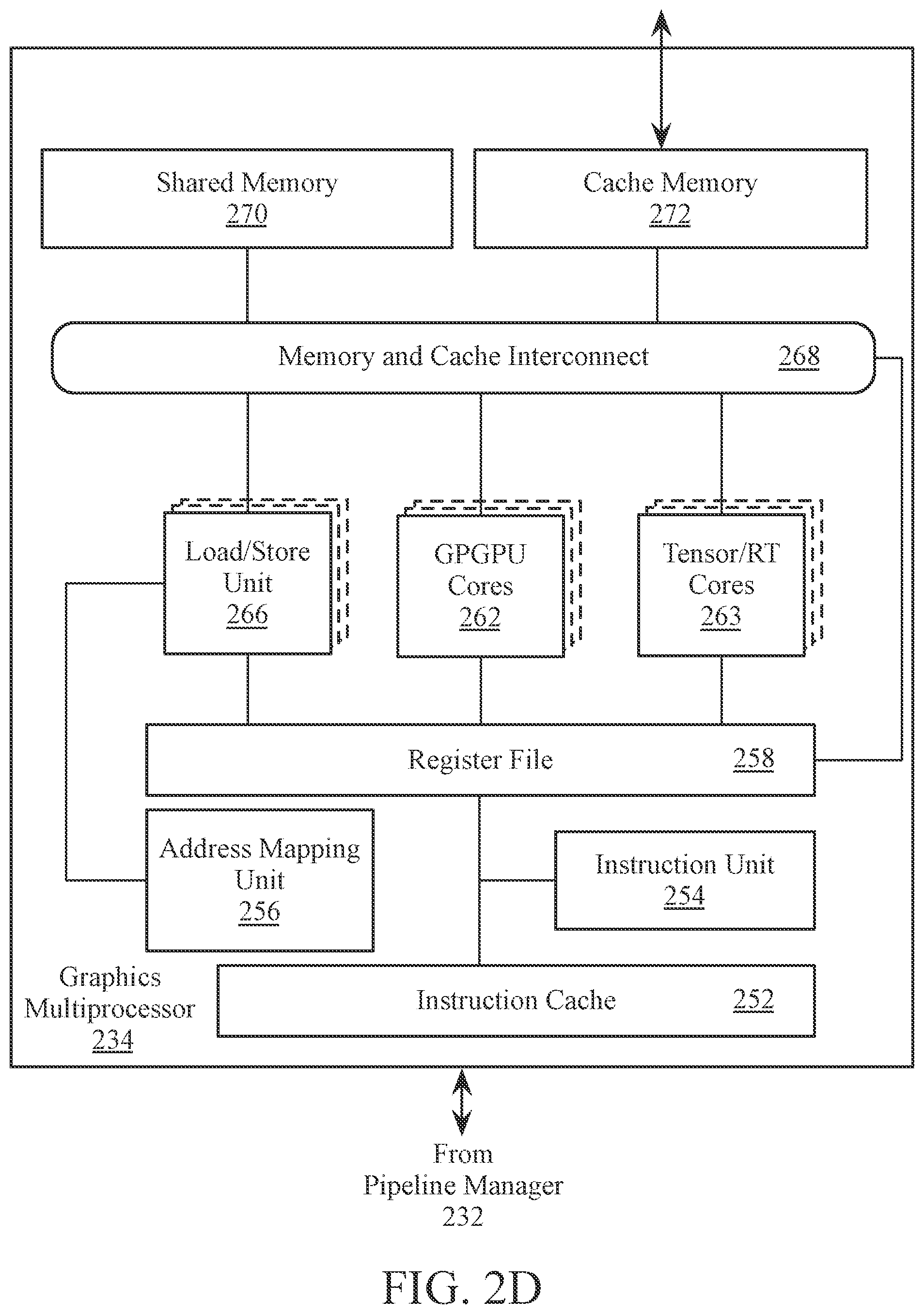 Patent US12099461 Figure 5 – Multi-tile memory management