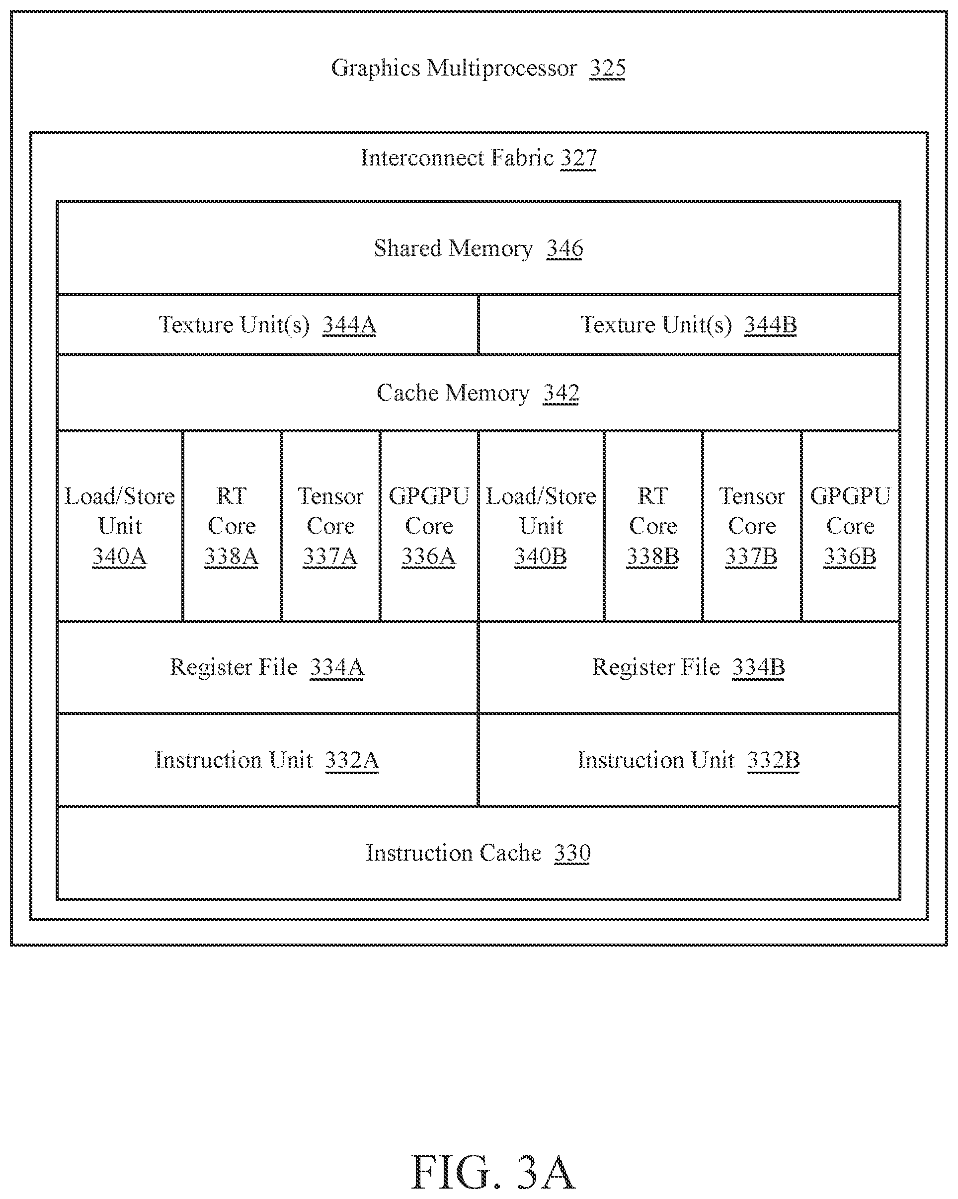 Patent US12099461 Figure 6 – Multi-tile memory management