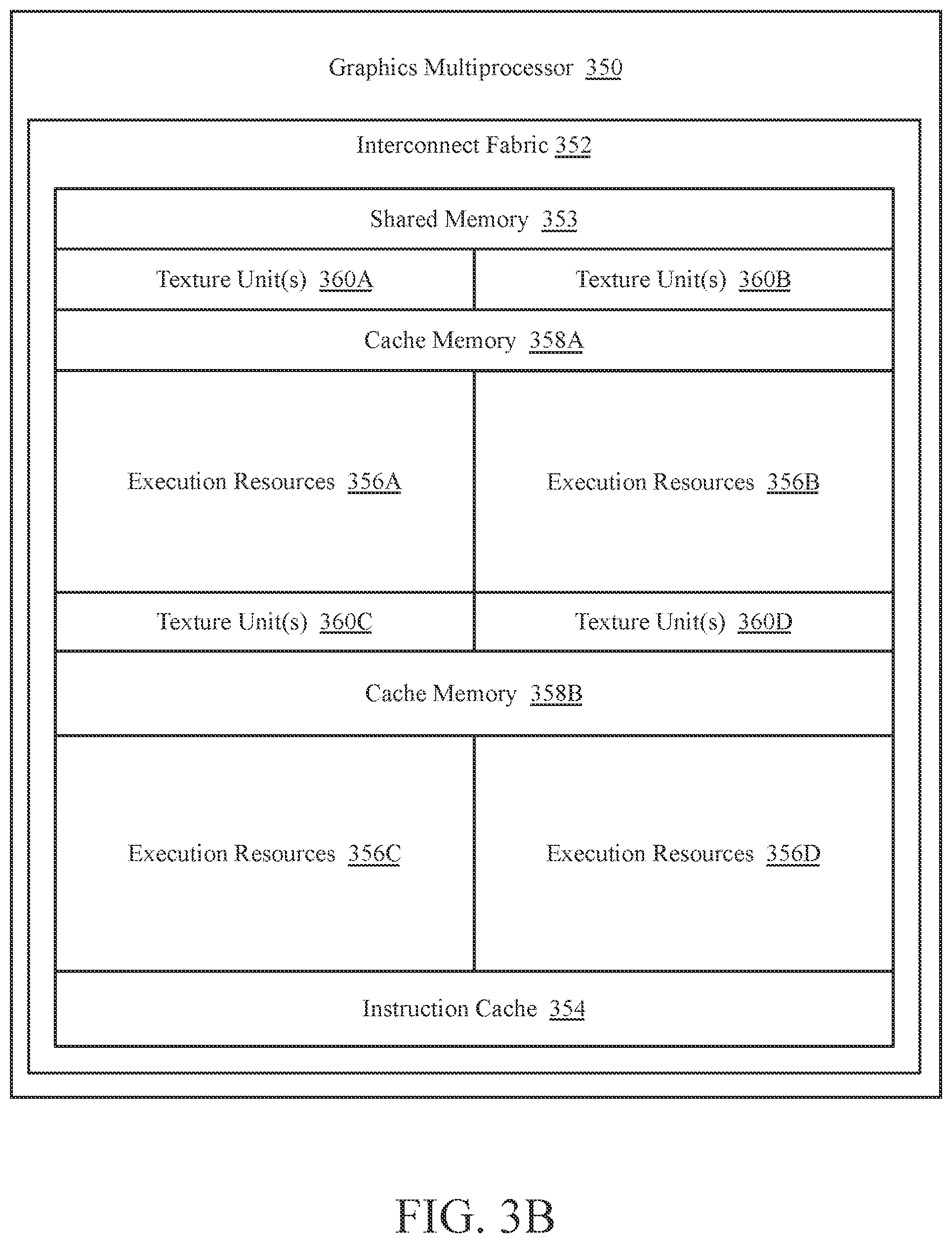Patent US12099461 Figure 7 – Multi-tile memory management