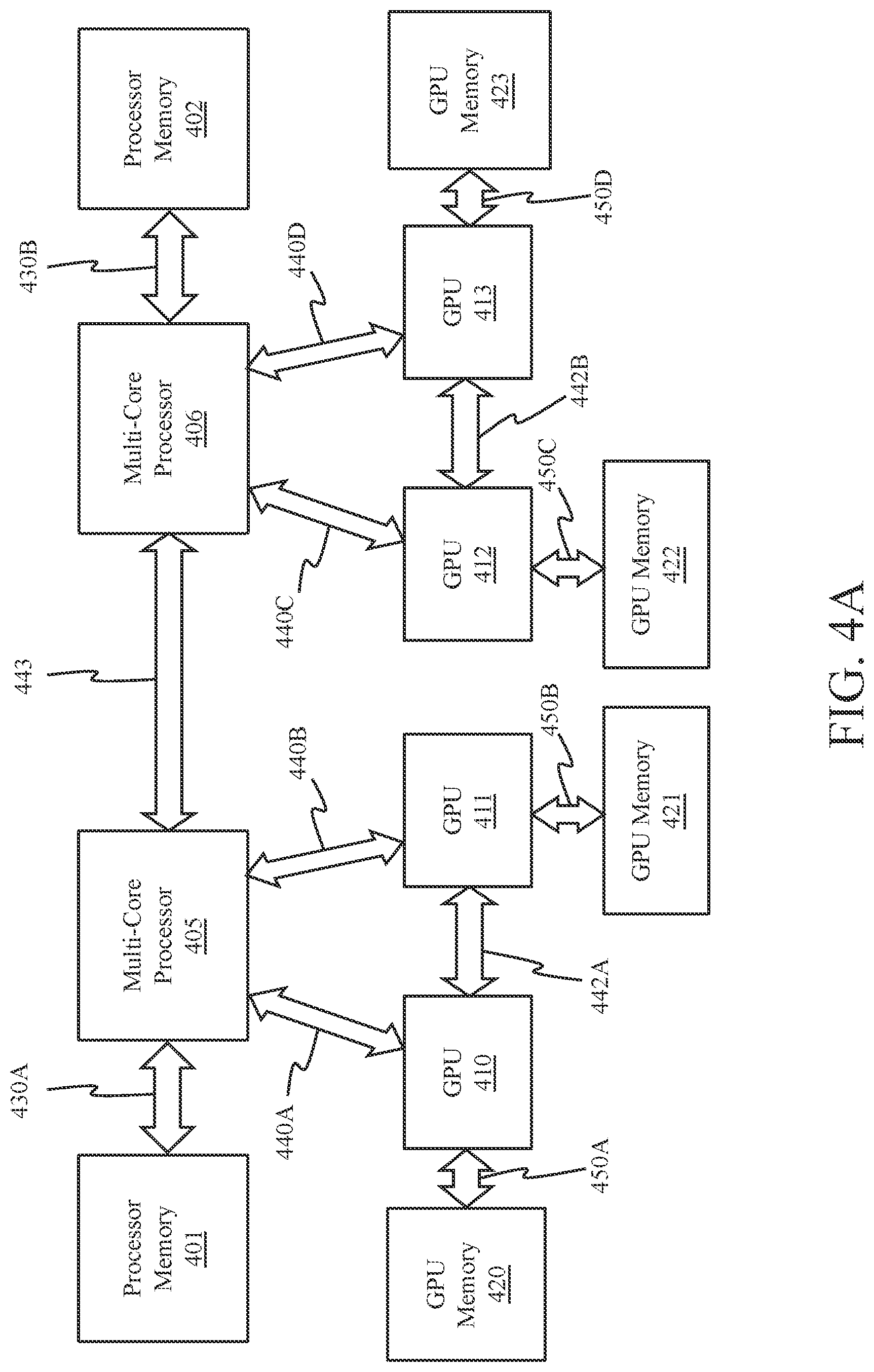 Patent US12099461 Figure 9 – Multi-tile memory management