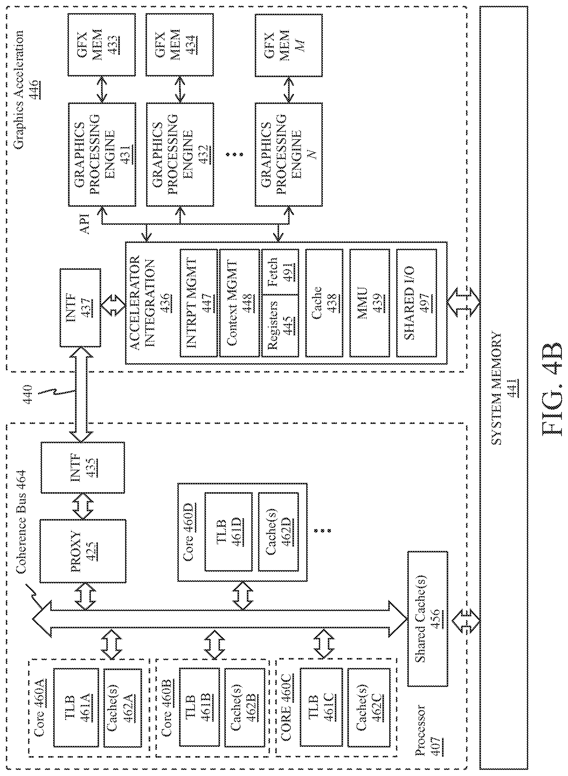 Patent US12099461 Figure 10 – Multi-tile memory management