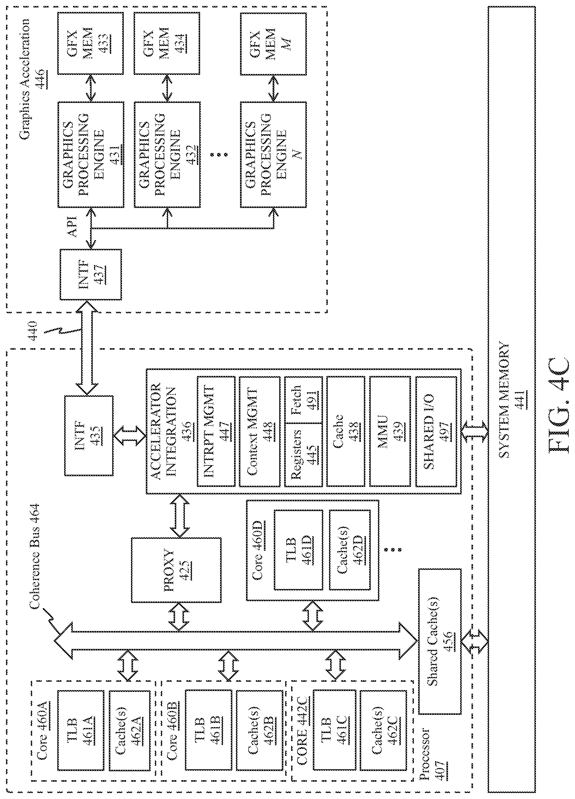 Patent US12099461 Figure 11 – Multi-tile memory management