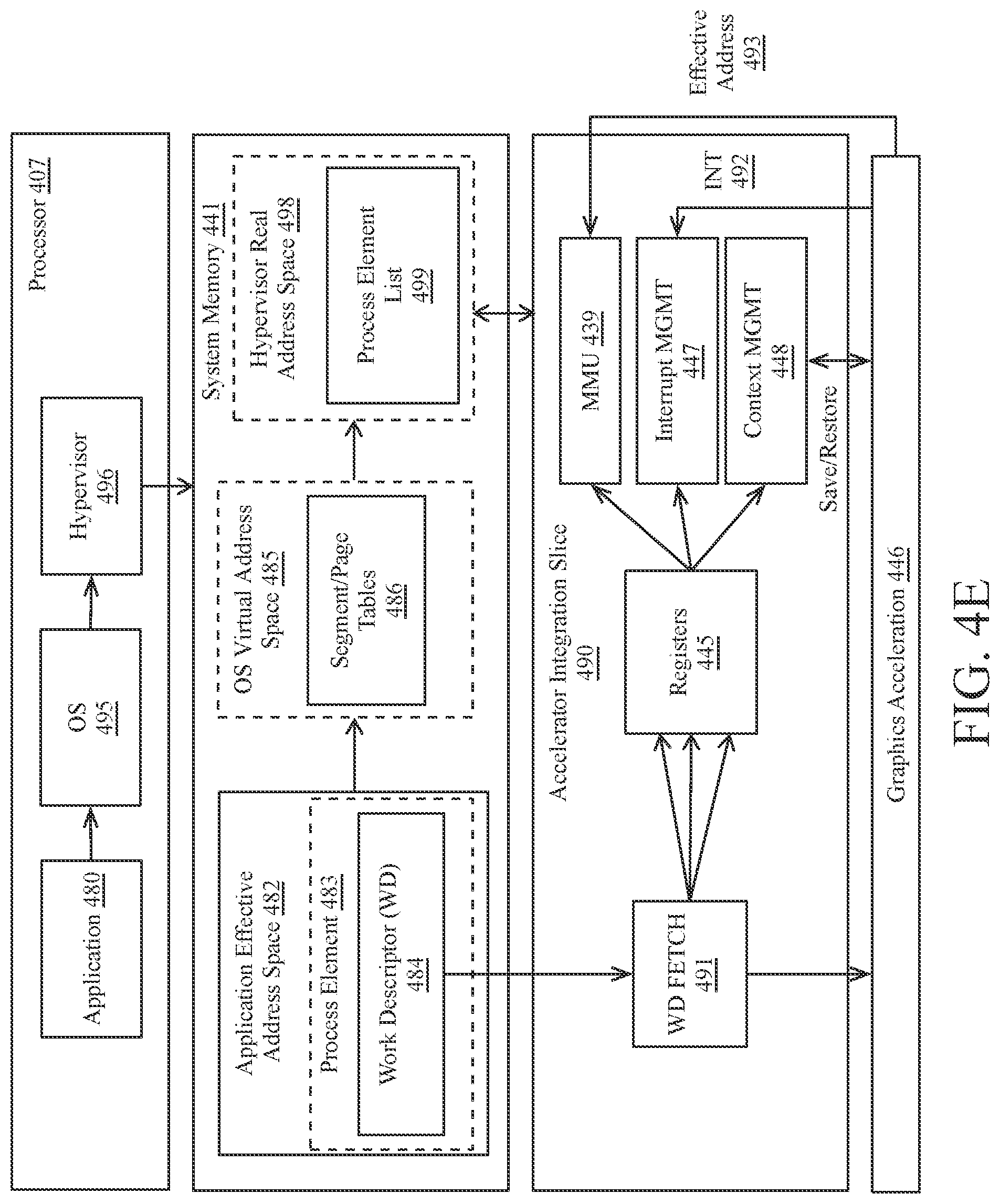 Patent US12099461 Figure 13 – Multi-tile memory management