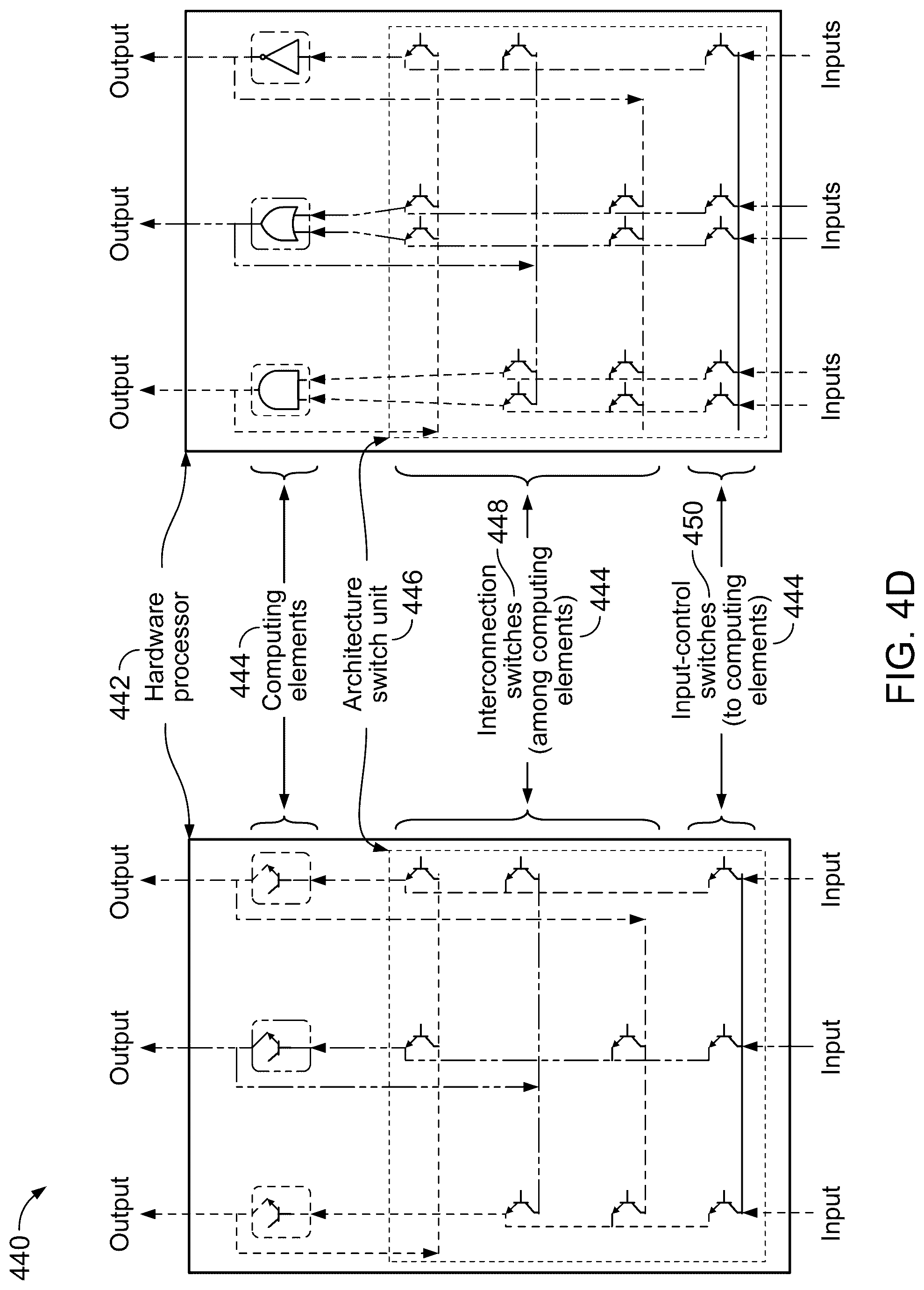 Patent US12099462 Figure 10 – Dynamic processor architecture