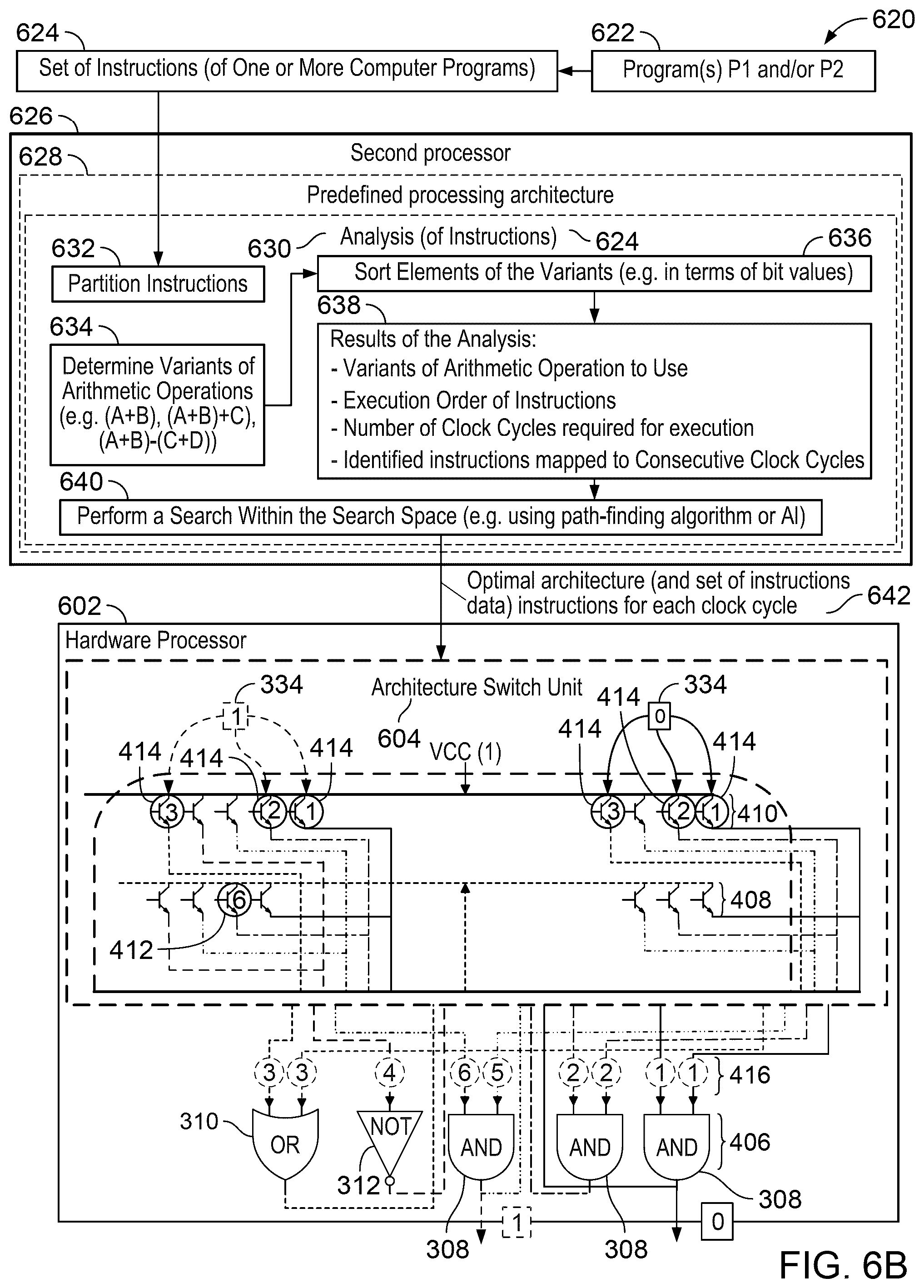 Patent US12099462 Figure 14 – Dynamic processor architecture