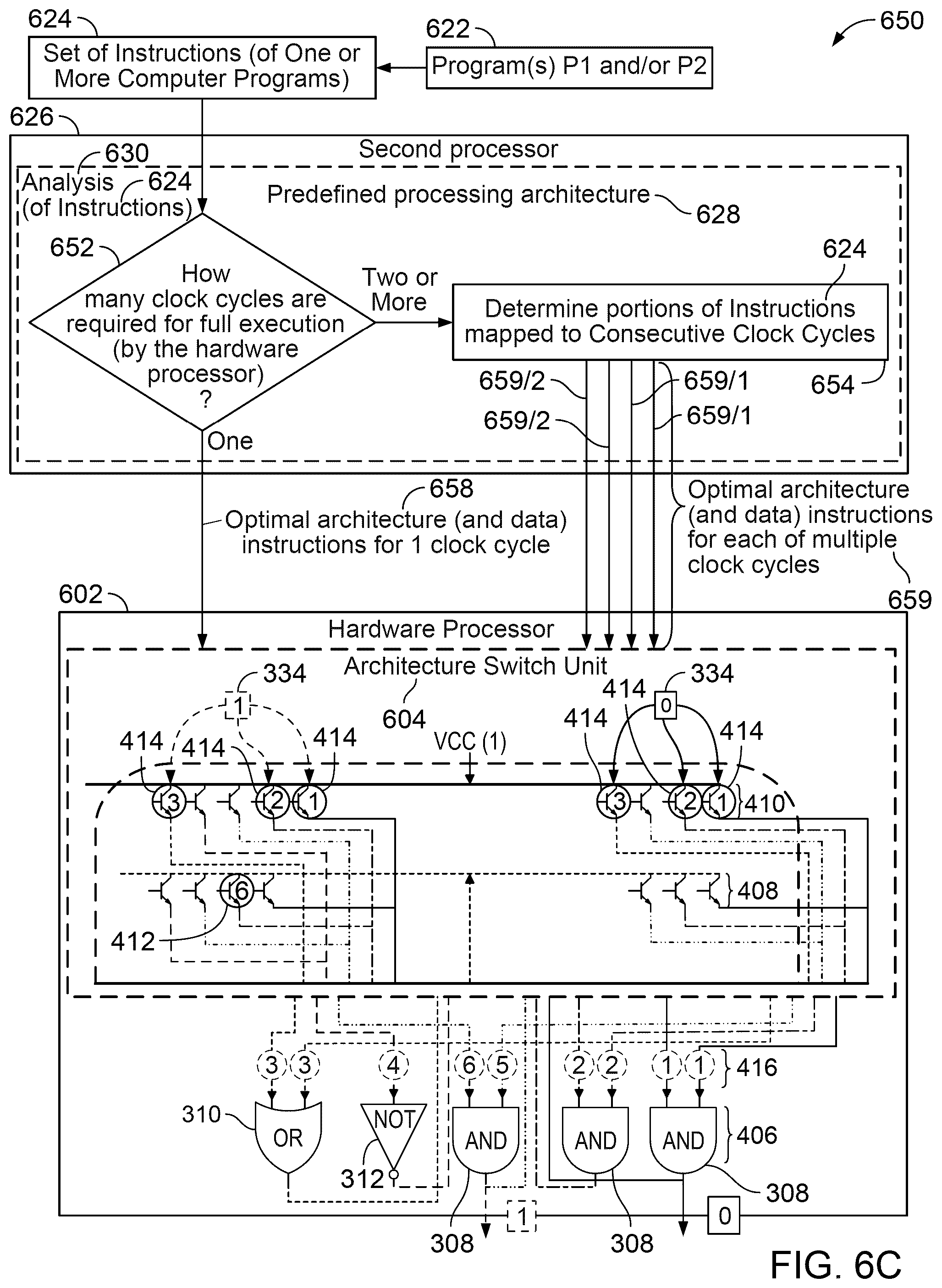 Patent US12099462 Figure 15 – Dynamic processor architecture
