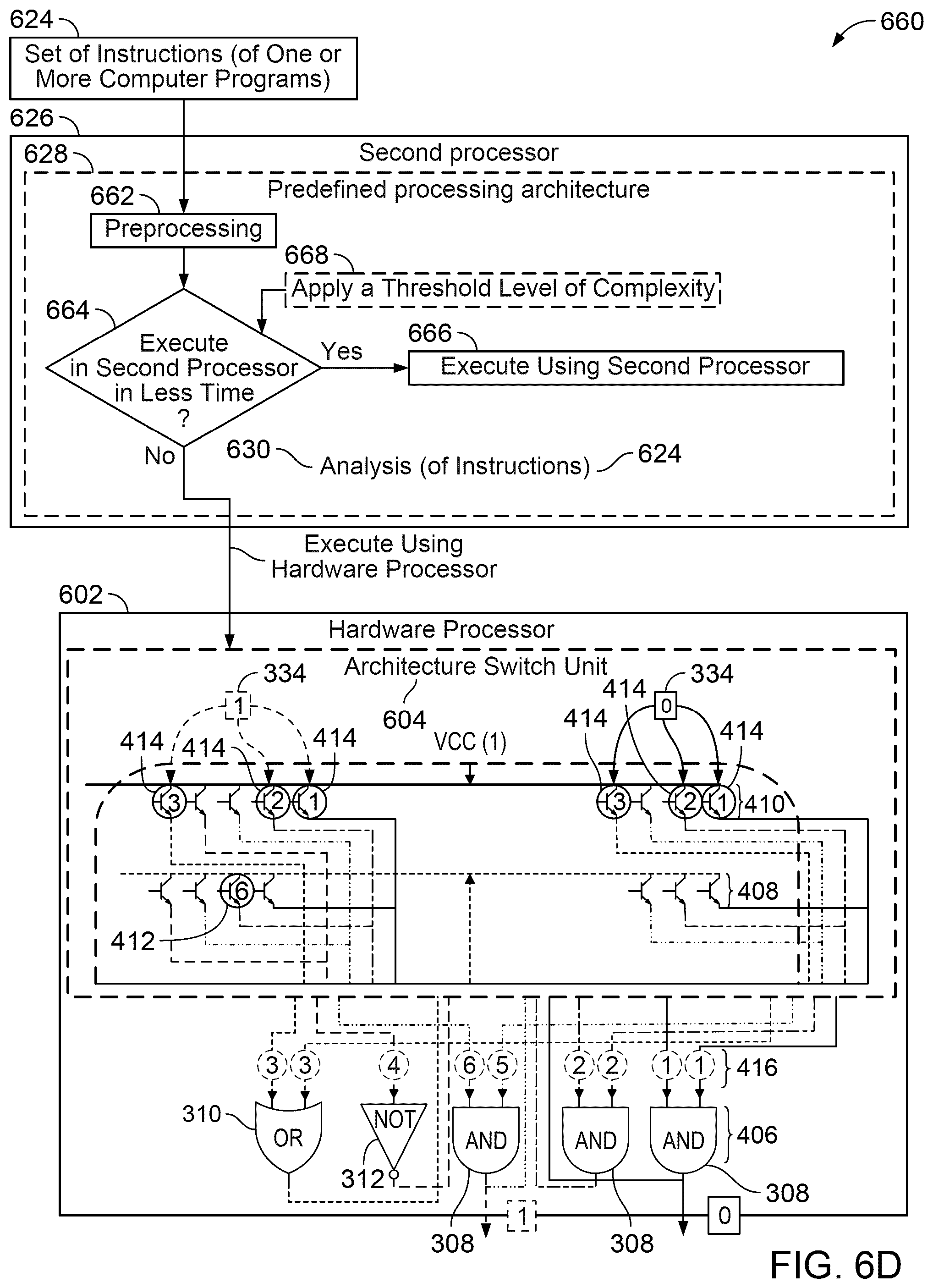 Patent US12099462 Figure 16 – Dynamic processor architecture