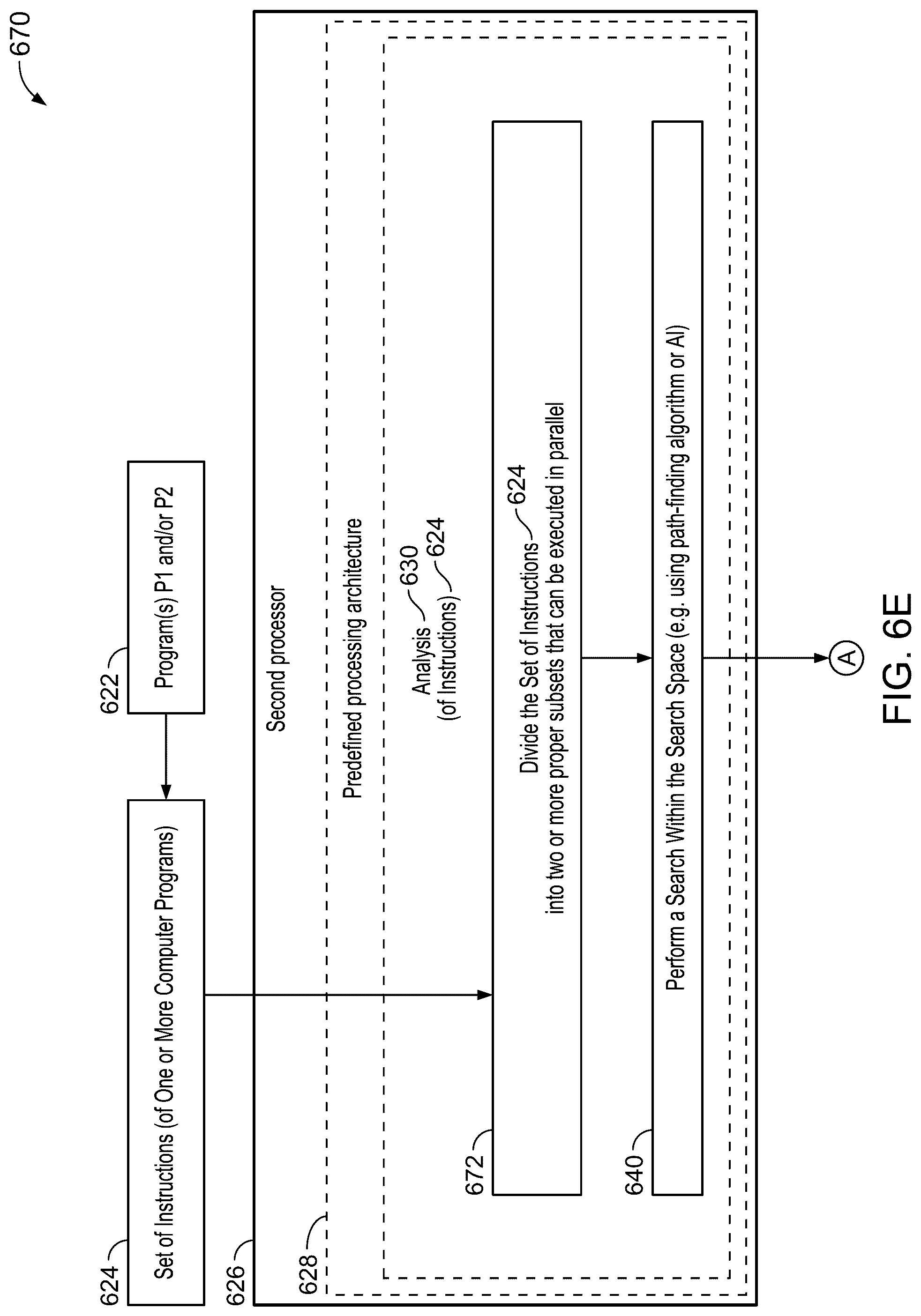 Patent US12099462 Figure 17 – Dynamic processor architecture