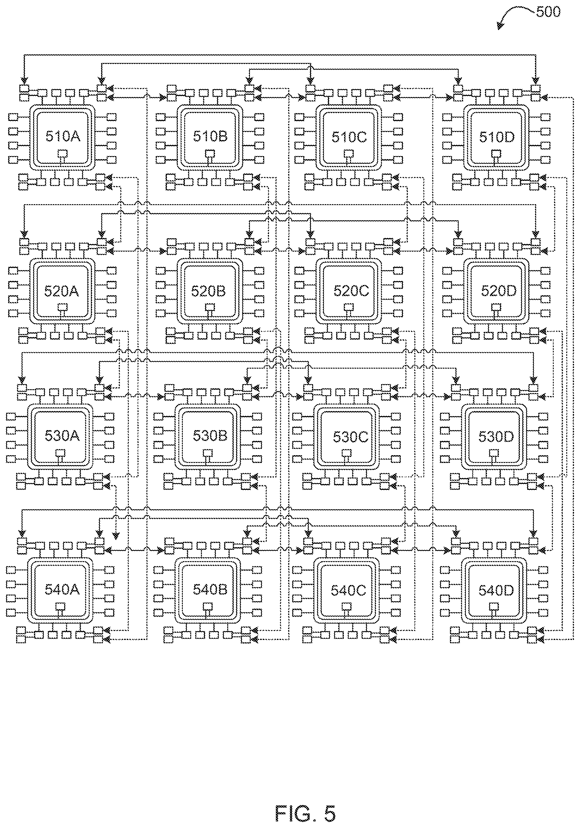 Patent US12099463 Figure 5 – Hierarchical ring-based interconnection network for symmetric multiprocessors