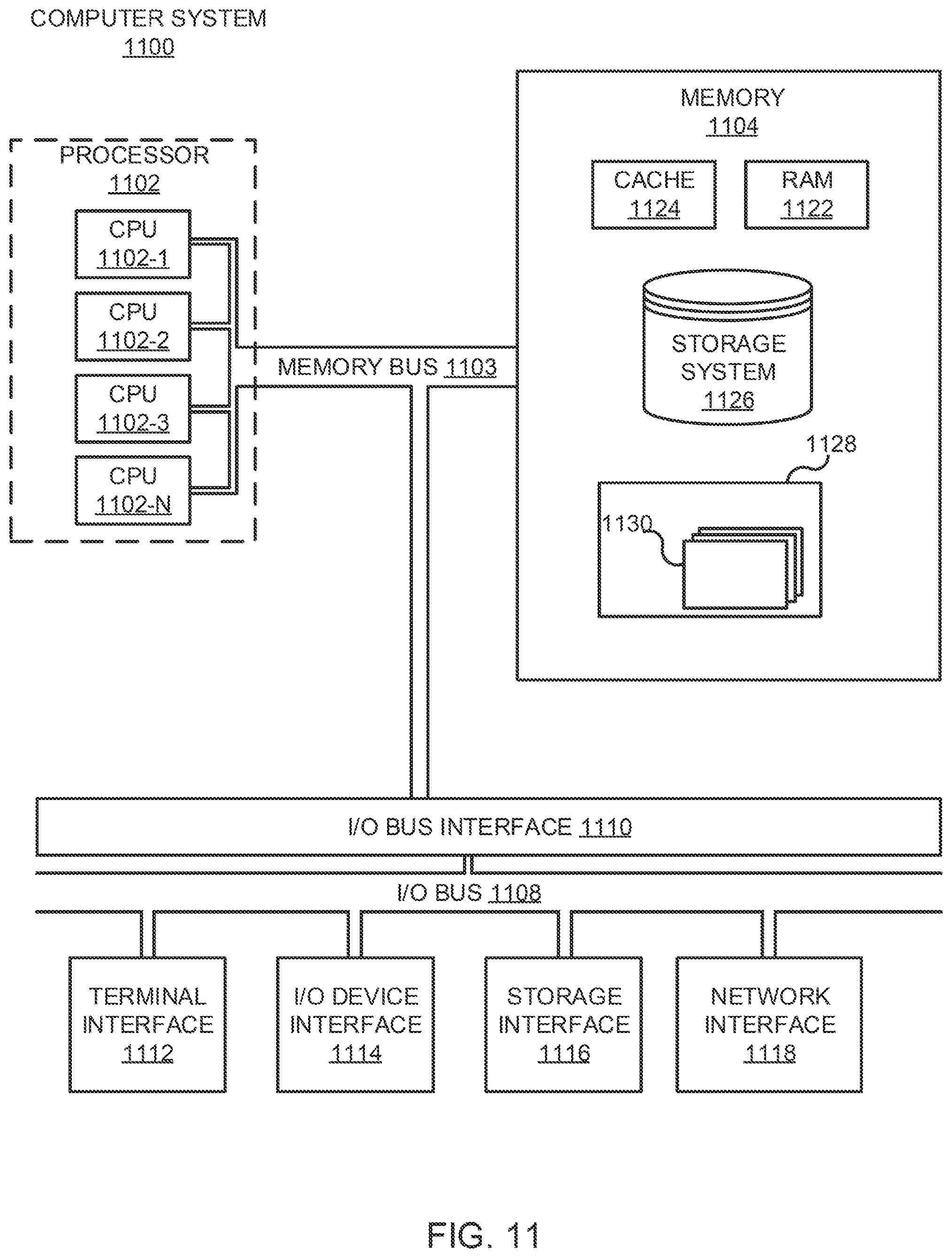 Patent US12099463 Figure 11 – Hierarchical ring-based interconnection network for symmetric multiprocessors