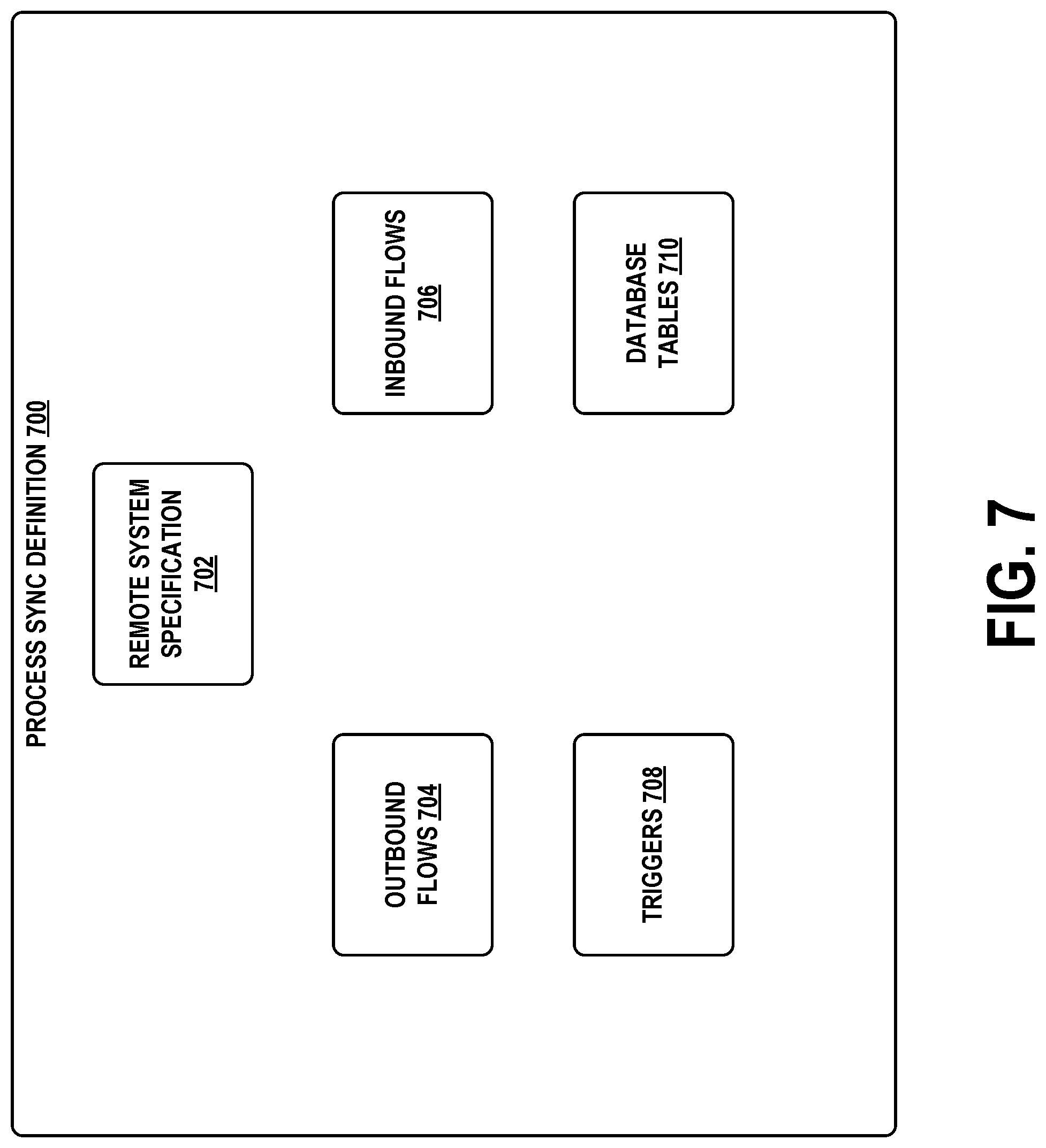 Patent US12099465 Figure 8 – Cross-platform communication for facilitation of data sharing