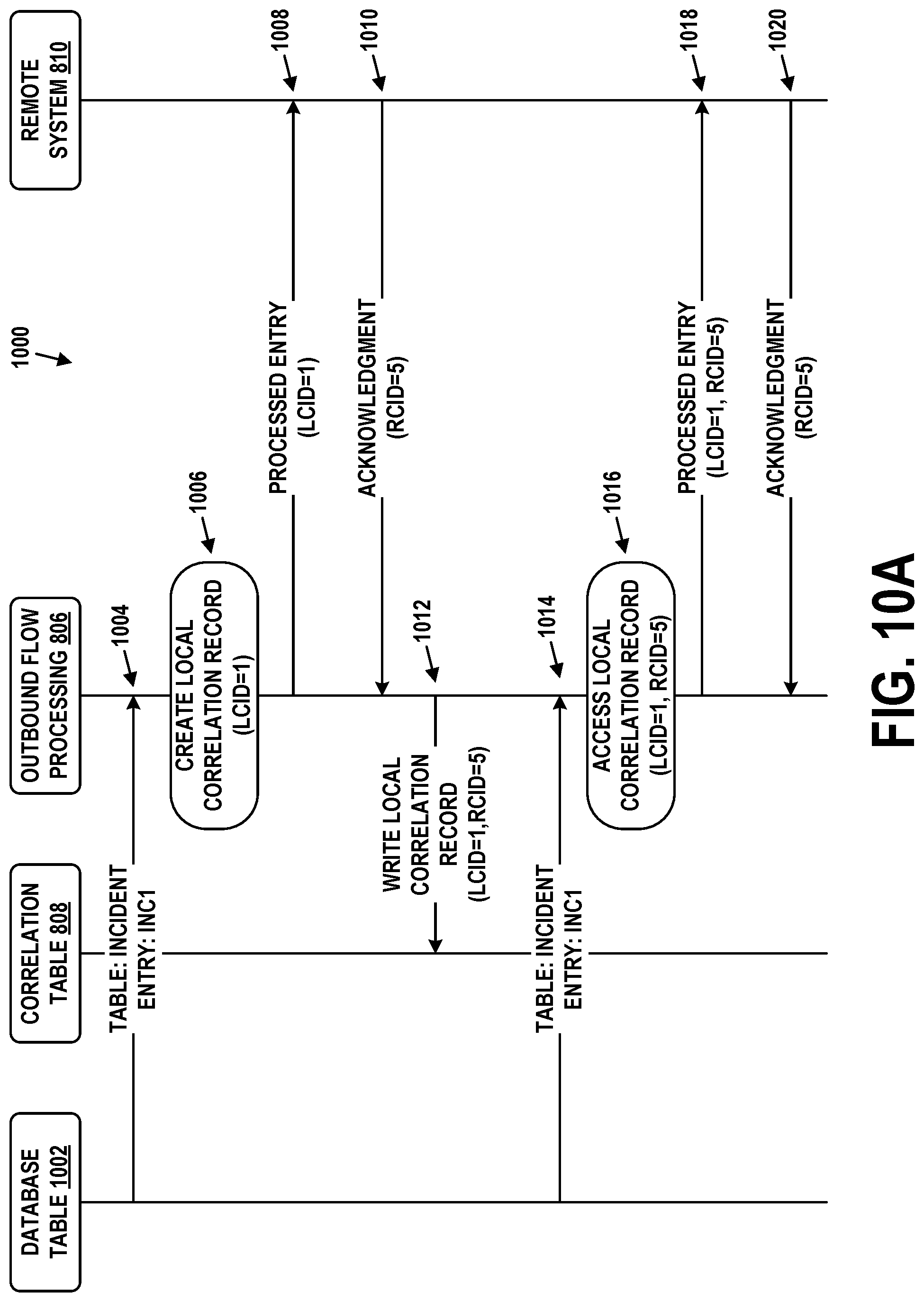 Patent US12099465 Figure 12 – Cross-platform communication for facilitation of data sharing
