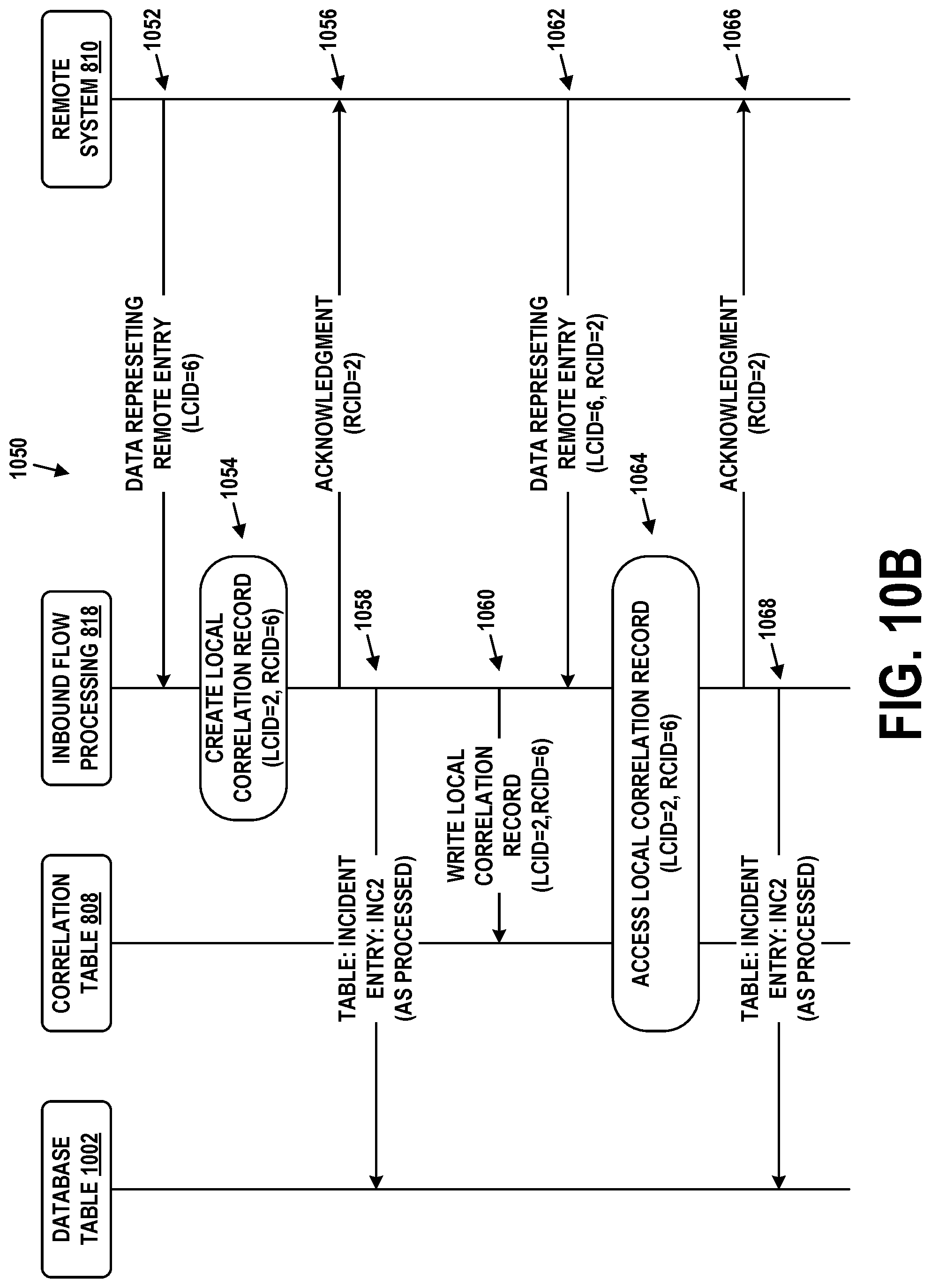 Patent US12099465 Figure 13 – Cross-platform communication for facilitation of data sharing