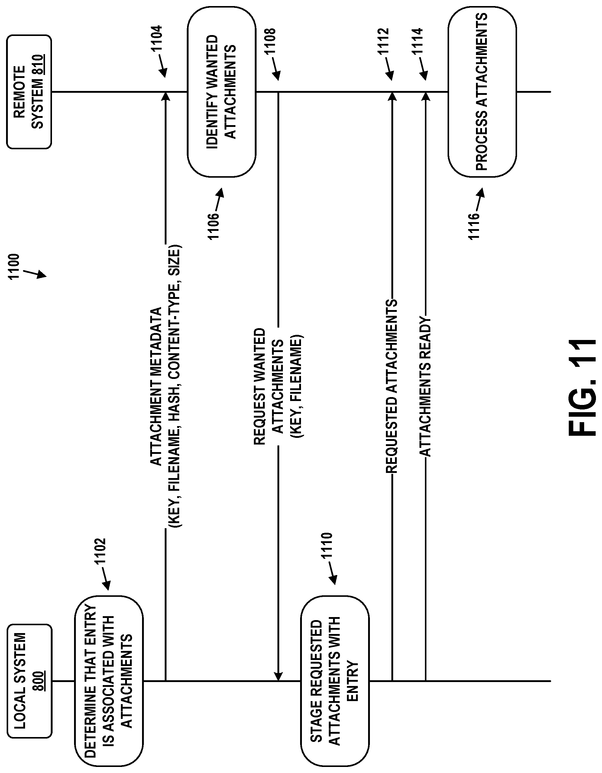 Patent US12099465 Figure 14 – Cross-platform communication for facilitation of data sharing