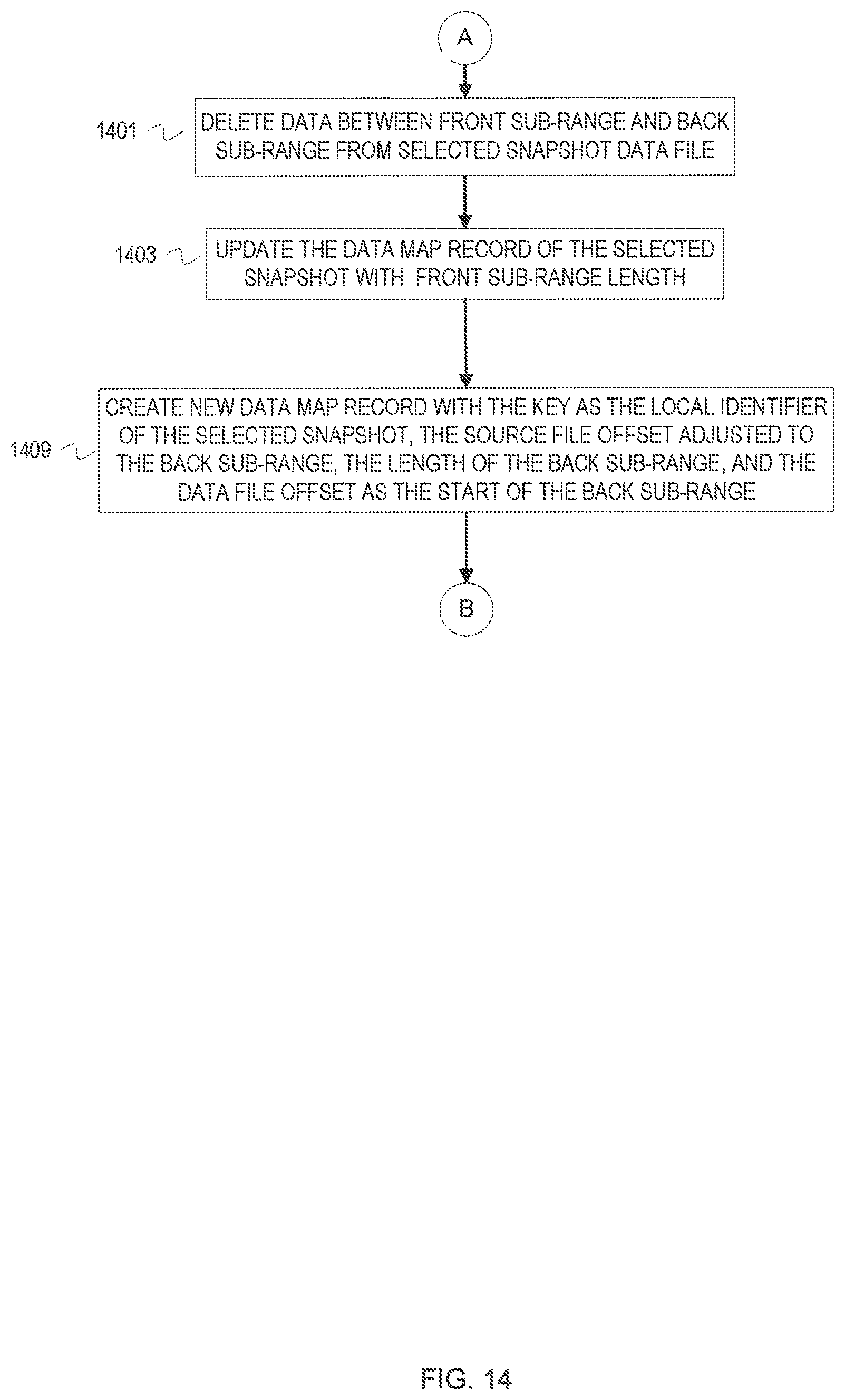 Patent US12099467 Figure 14 – Snapshot metadata arrangement for efficient cloud integrated data management