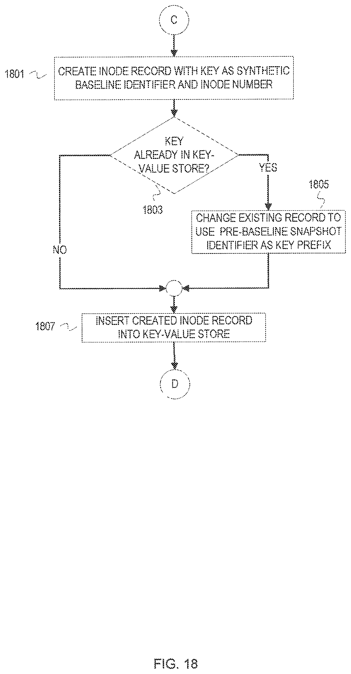 Patent US12099467 Figure 18 – Snapshot metadata arrangement for efficient cloud integrated data management