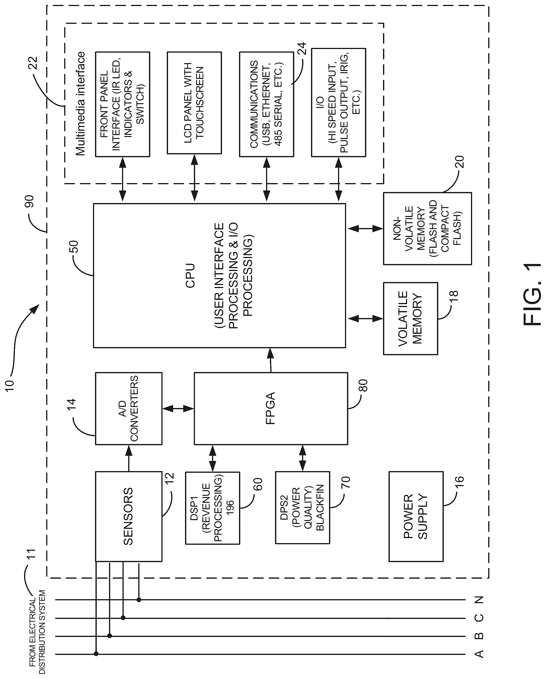 Patent US12099468 Figure 1 – Systems and methods for collecting, analyzing, billing, and reporting data from intelligent electronic devices