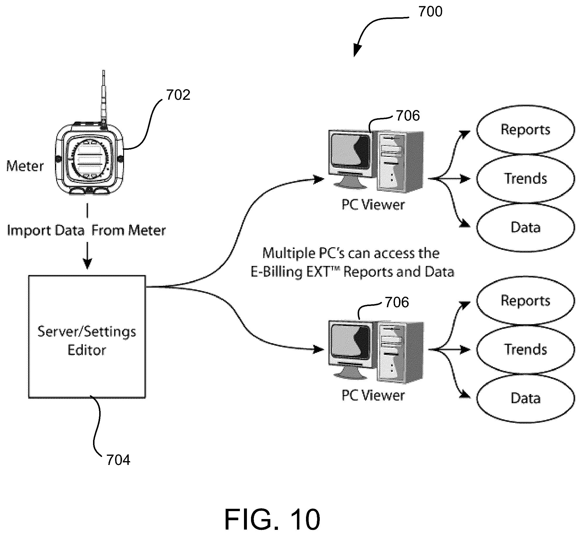 Patent US12099468 Figure 11 – Systems and methods for collecting, analyzing, billing, and reporting data from intelligent electronic devices