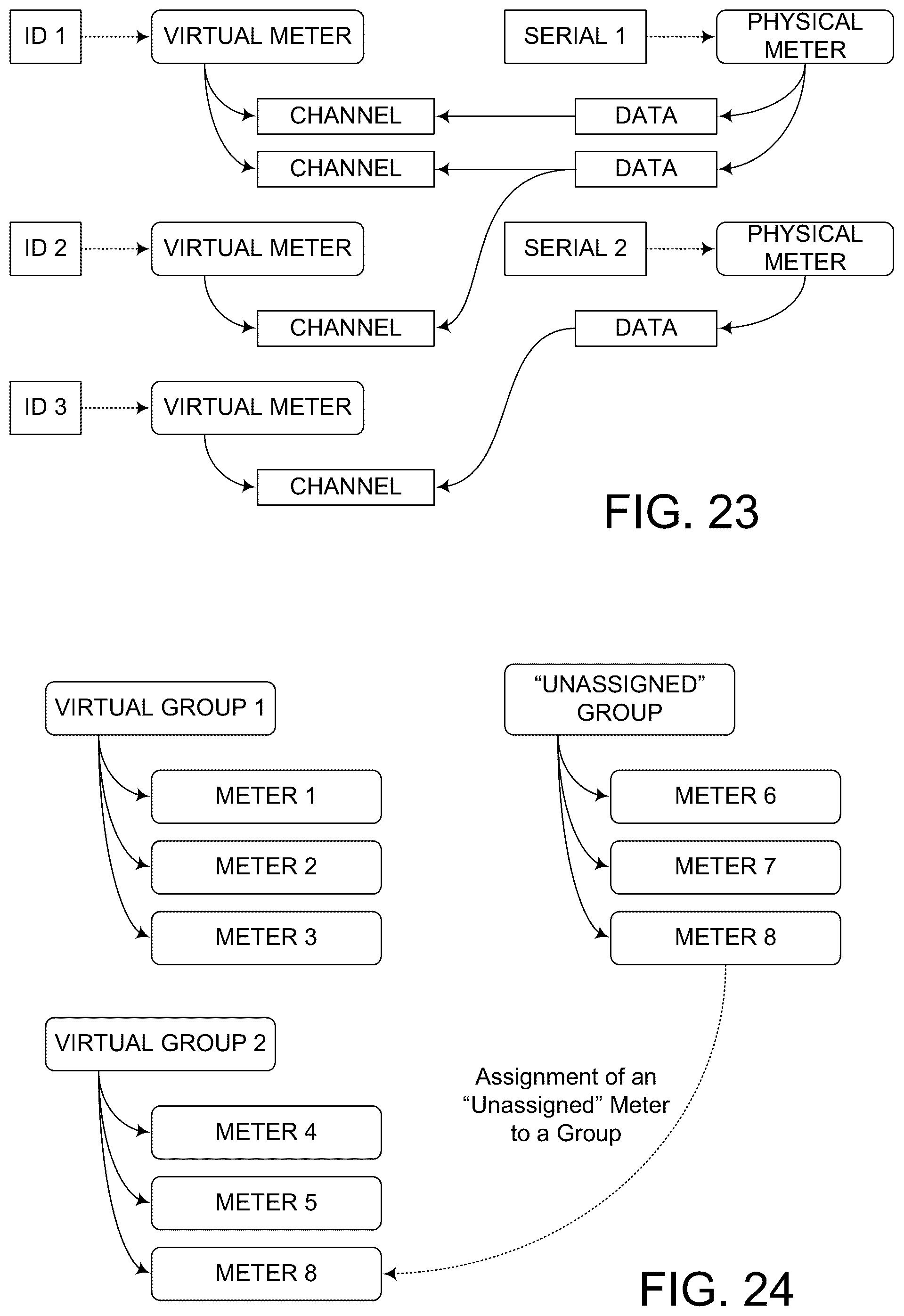 Patent US12099468 Figure 18 – Systems and methods for collecting, analyzing, billing, and reporting data from intelligent electronic devices