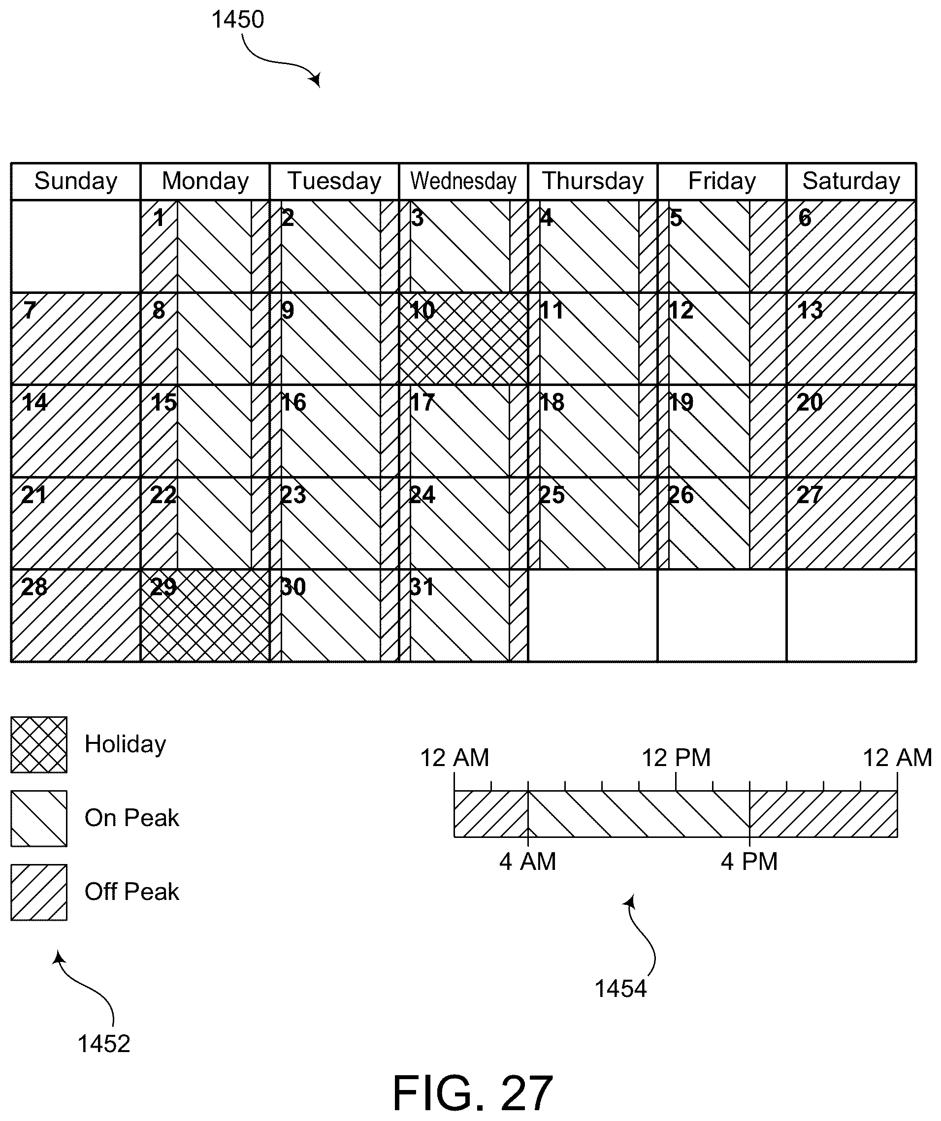 Patent US12099468 Figure 20 – Systems and methods for collecting, analyzing, billing, and reporting data from intelligent electronic devices