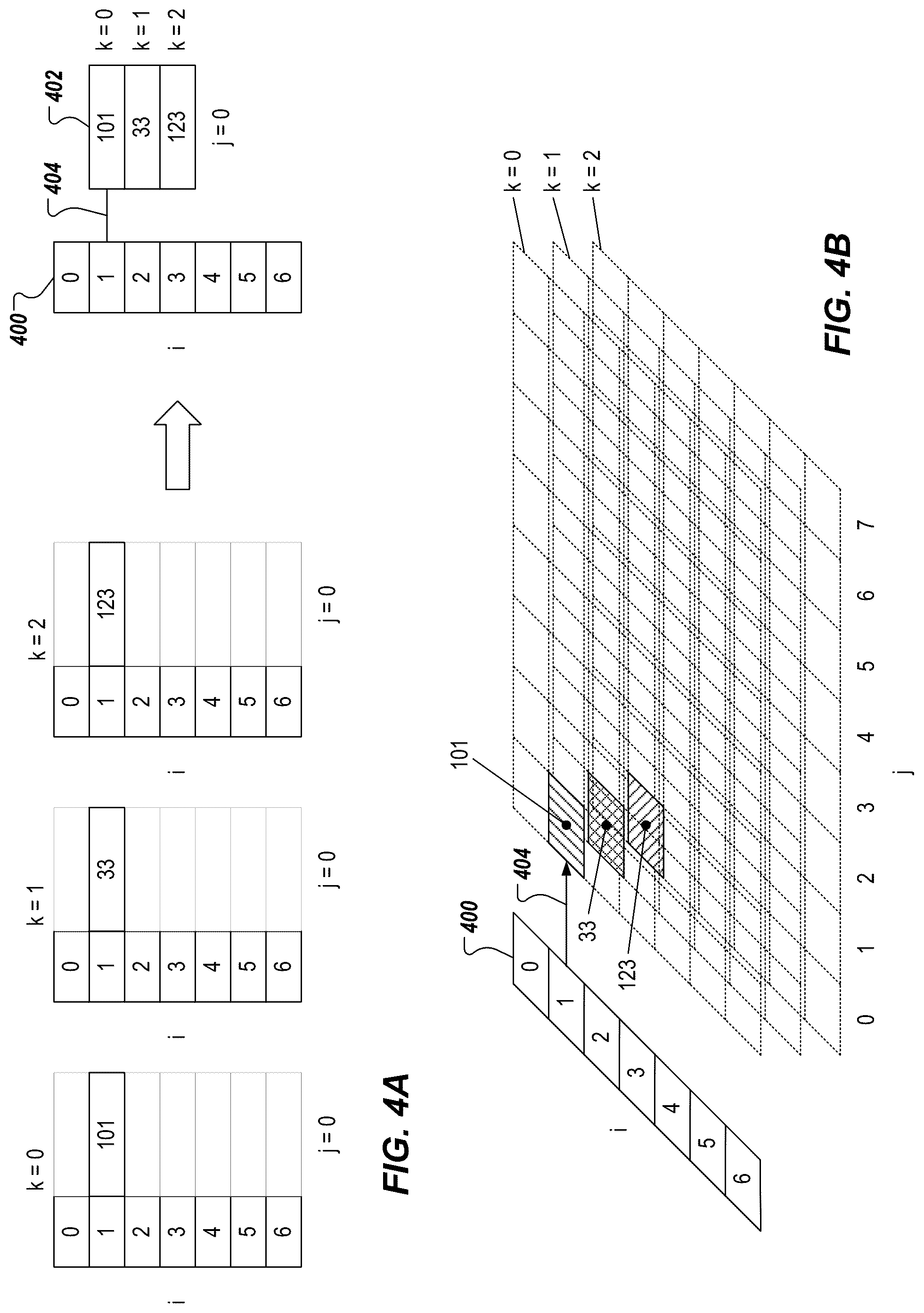 Patent US12099469 Figure 4 – Low-memory and efficient hashmap