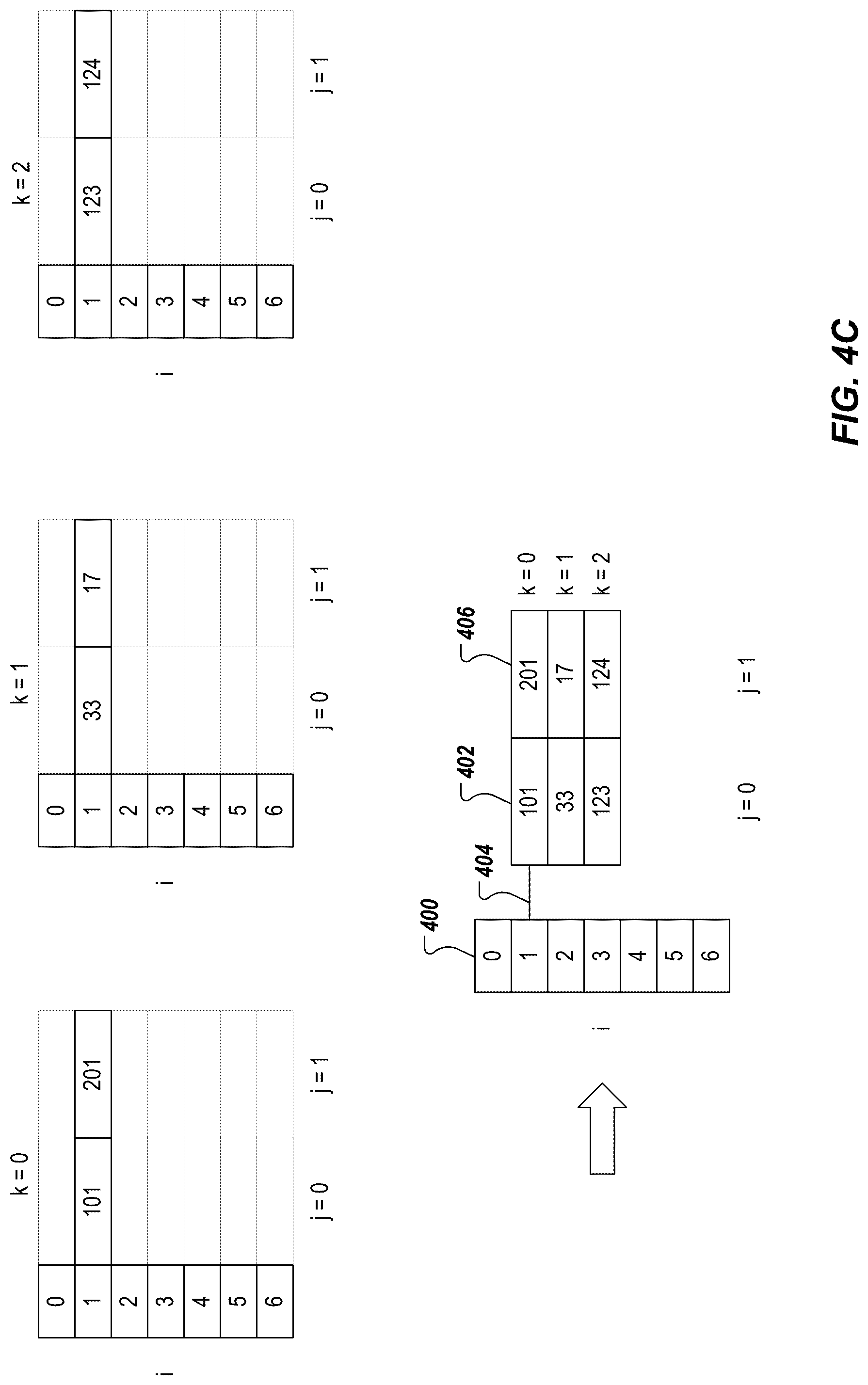 Patent US12099469 Figure 5 – Low-memory and efficient hashmap