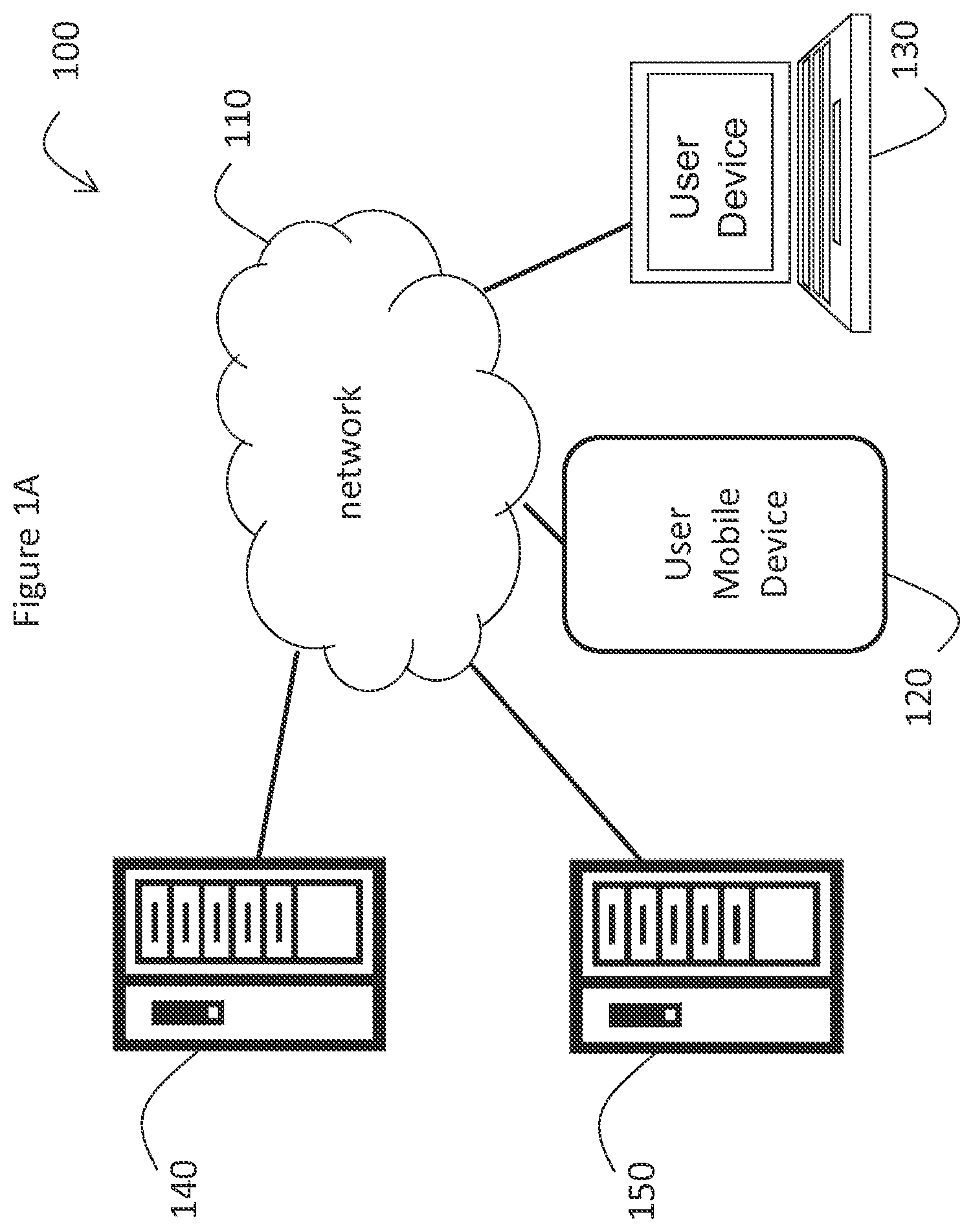 Patent US12099470 Figure 1 – API for implementing scoring functions