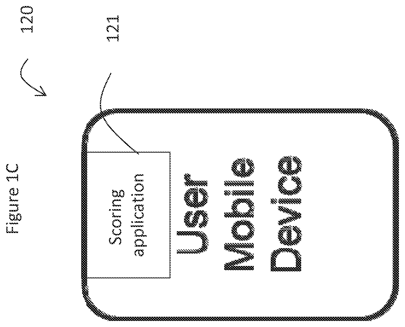 Patent US12099470 Figure 3 – API for implementing scoring functions