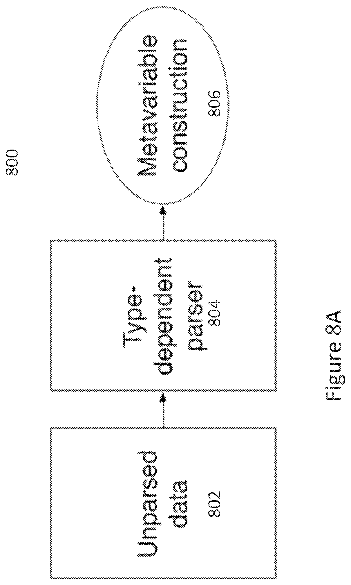 Patent US12099470 Figure 14 – API for implementing scoring functions