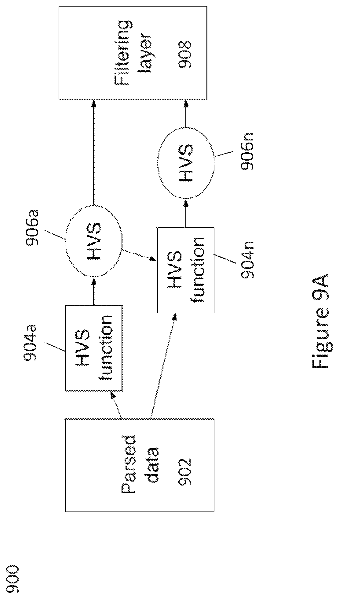 Patent US12099470 Figure 16 – API for implementing scoring functions