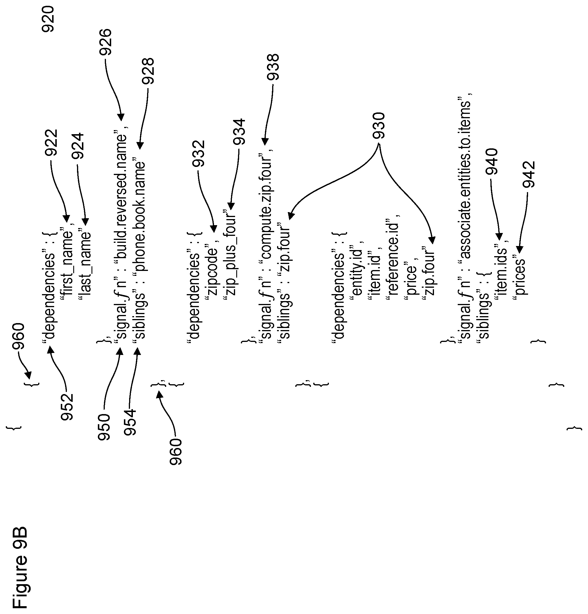 Patent US12099470 Figure 17 – API for implementing scoring functions
