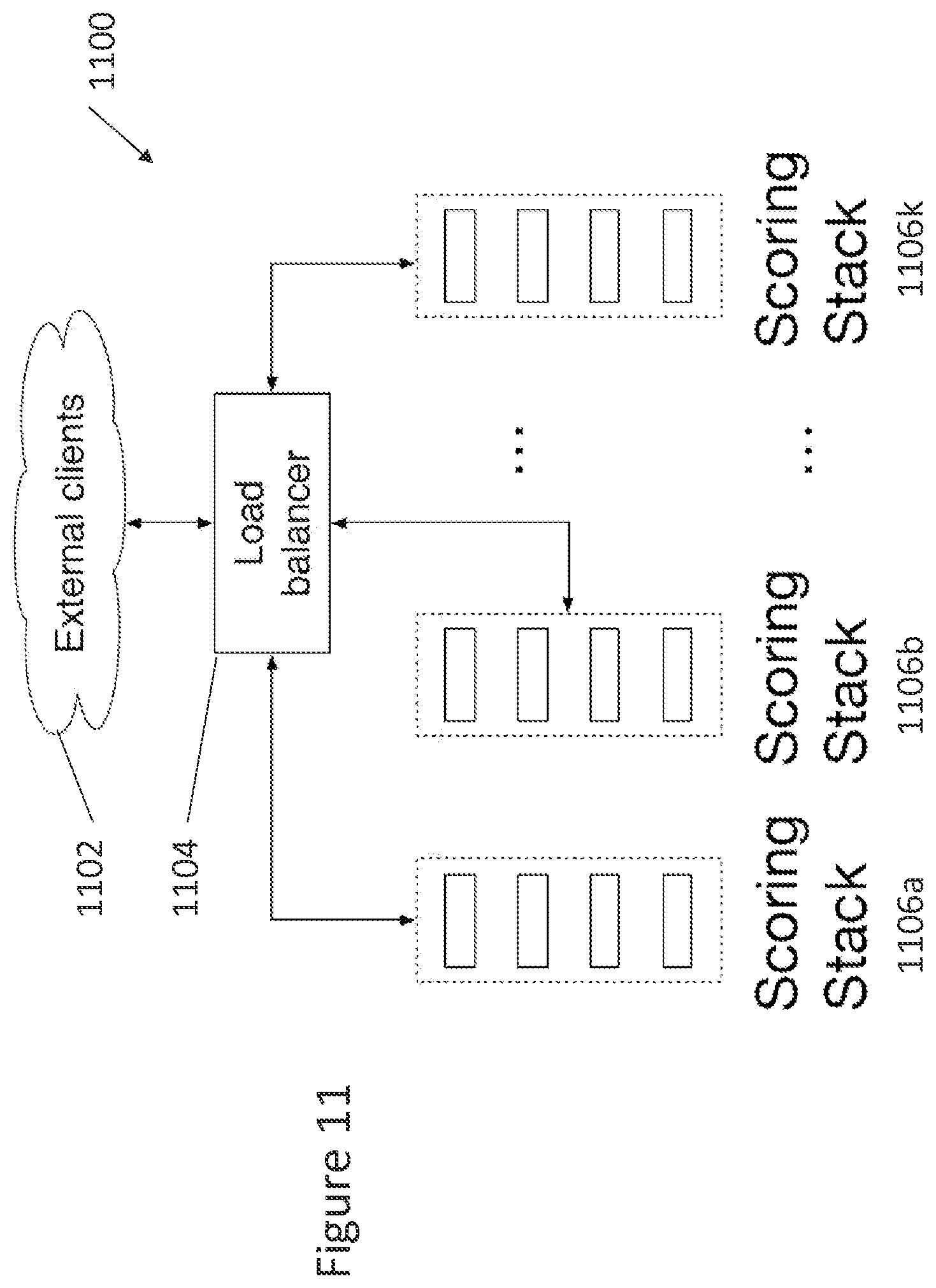 Patent US12099470 Figure 19 – API for implementing scoring functions