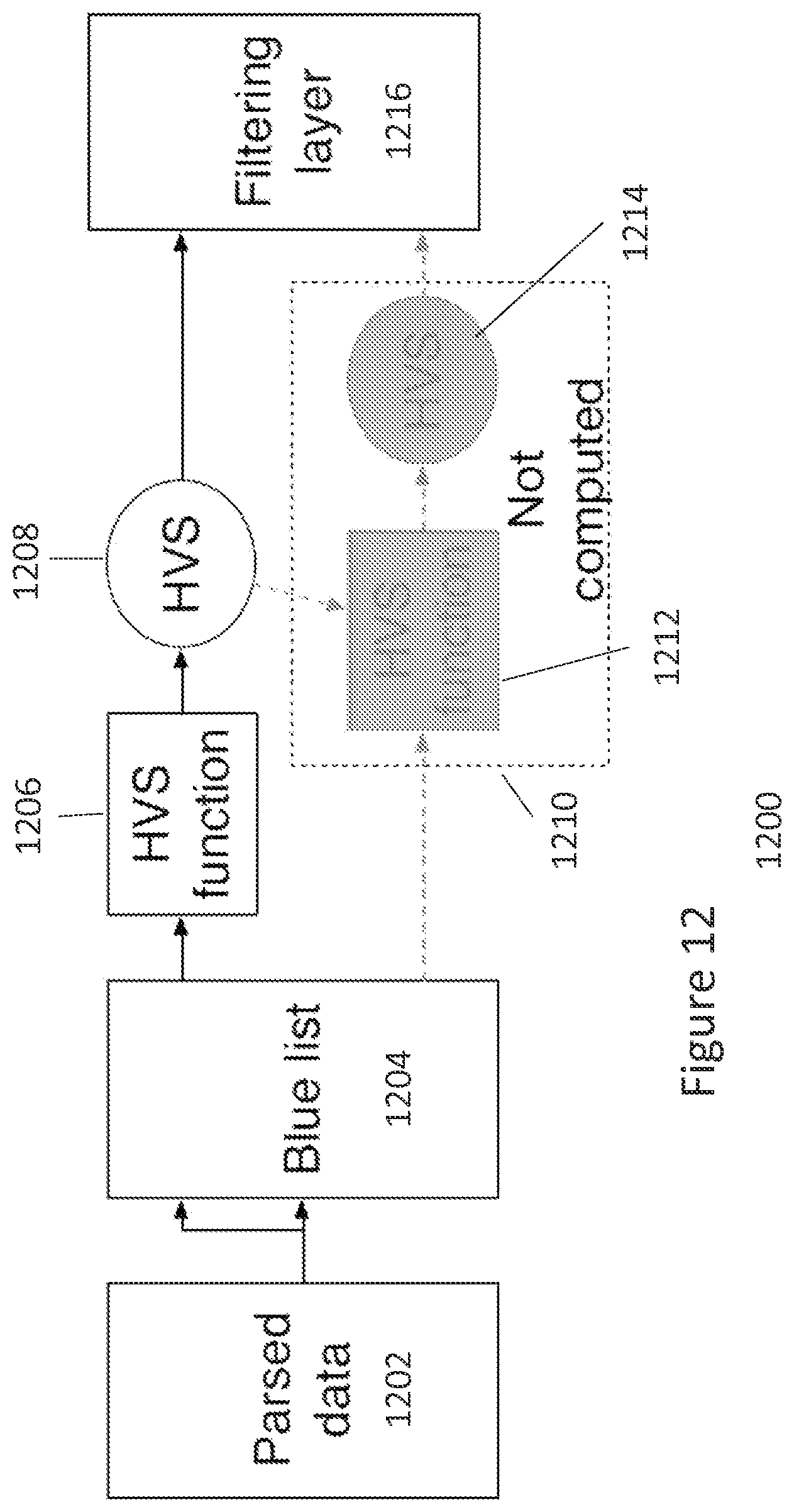 Patent US12099470 Figure 20 – API for implementing scoring functions