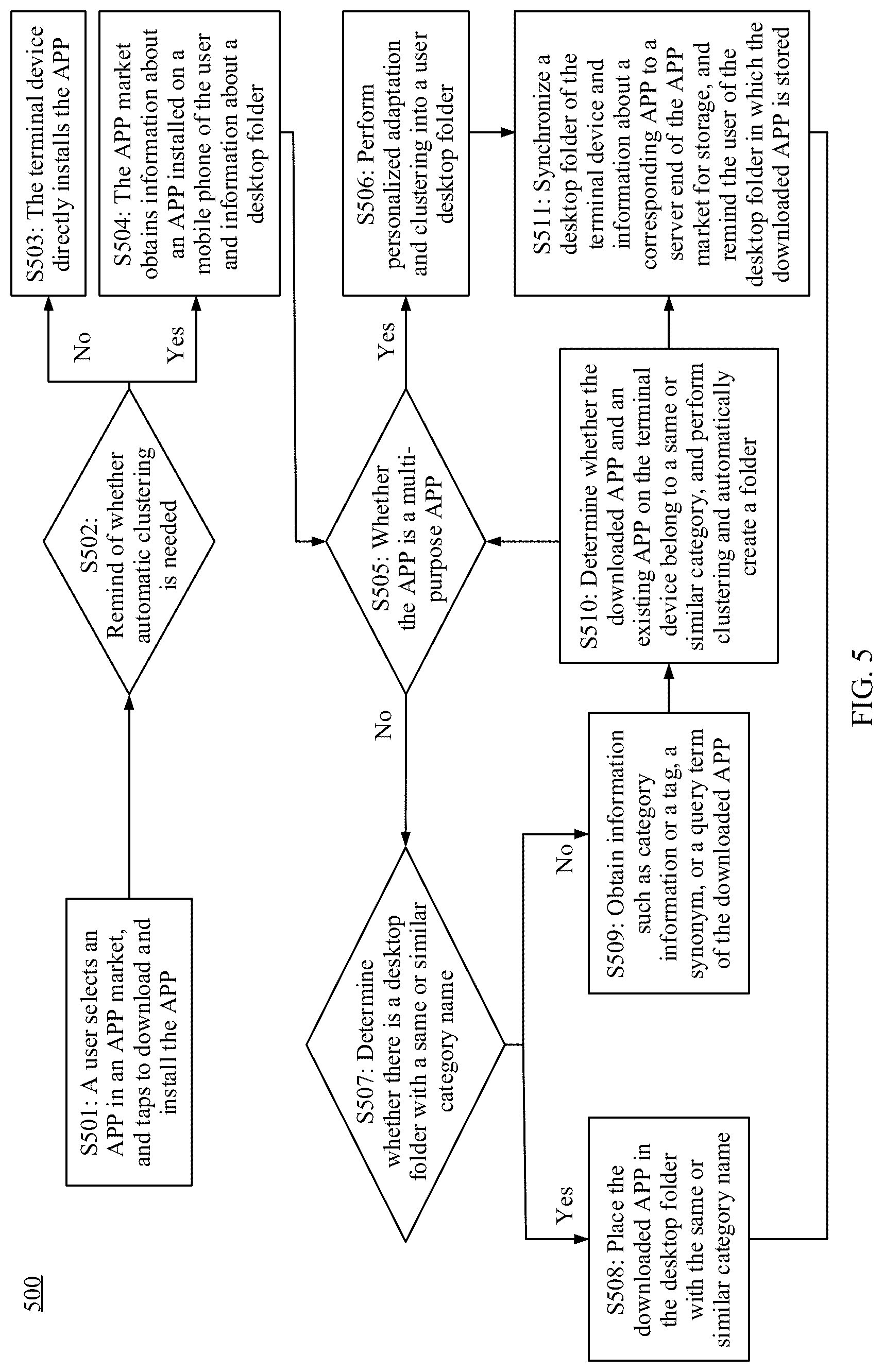 Patent US12099471 Figure 4 – Application program app management method, terminal device, server, and system