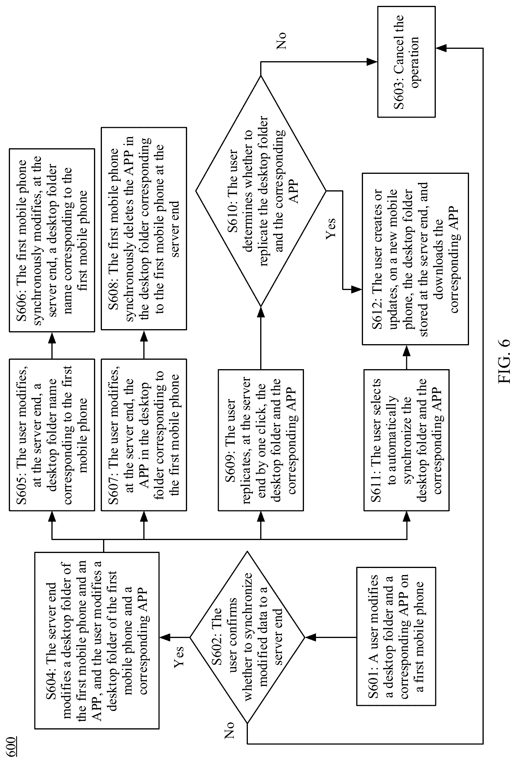 Patent US12099471 Figure 5 – Application program app management method, terminal device, server, and system