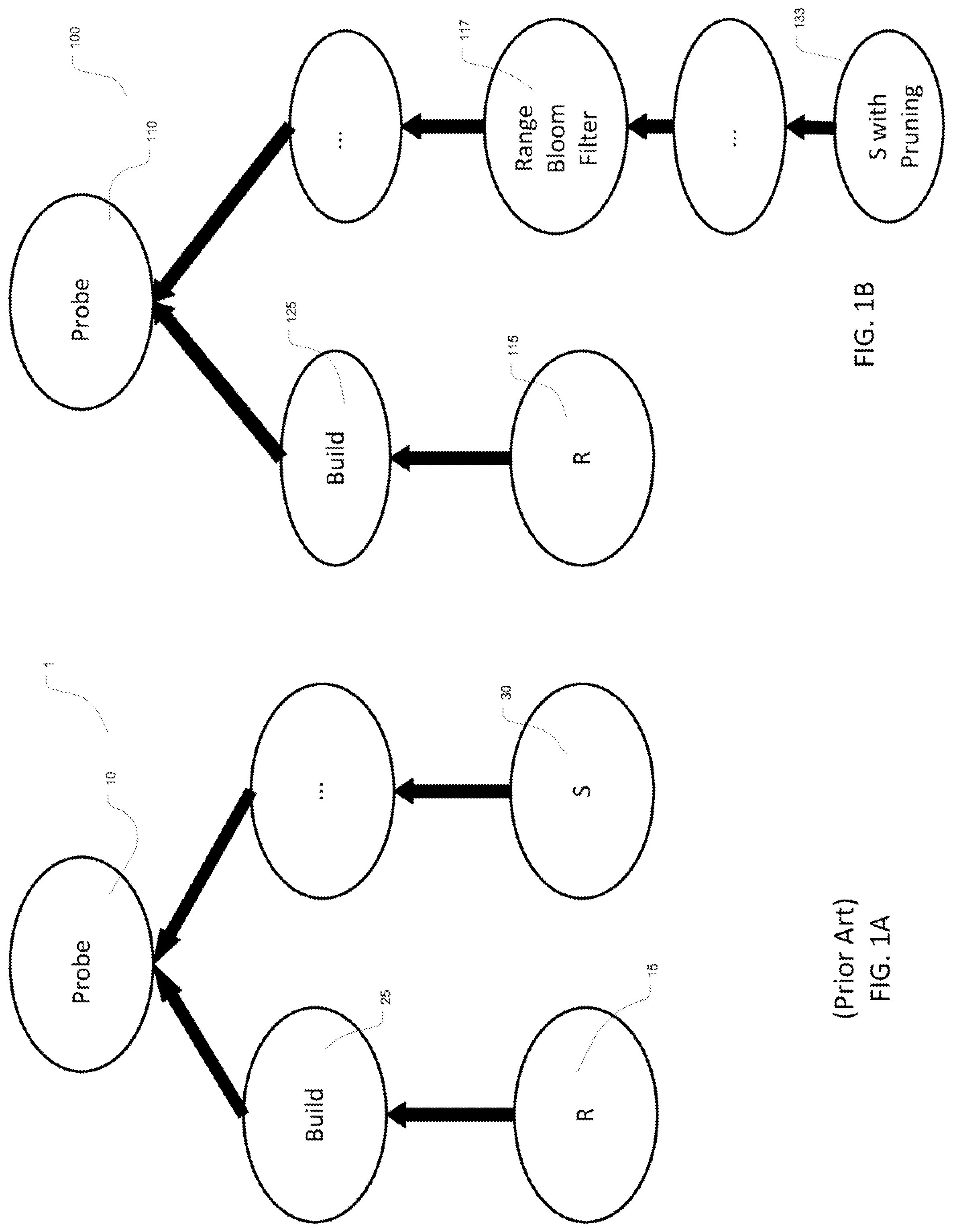 Patent US12099472 — Utilizing metadata to prune a data set — Figure 1
