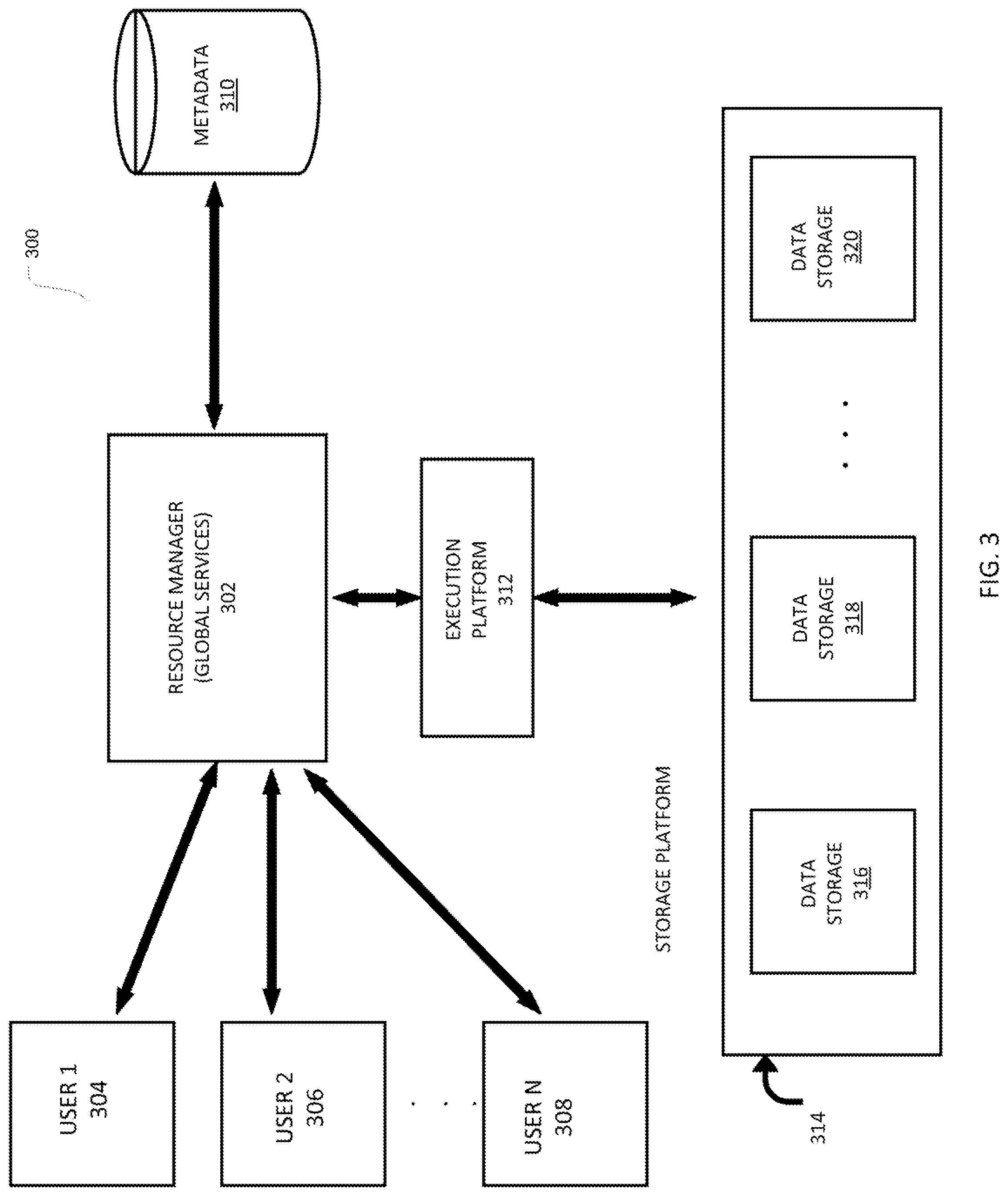 Patent US12099472 Figure 3 – Utilizing metadata to prune a data set