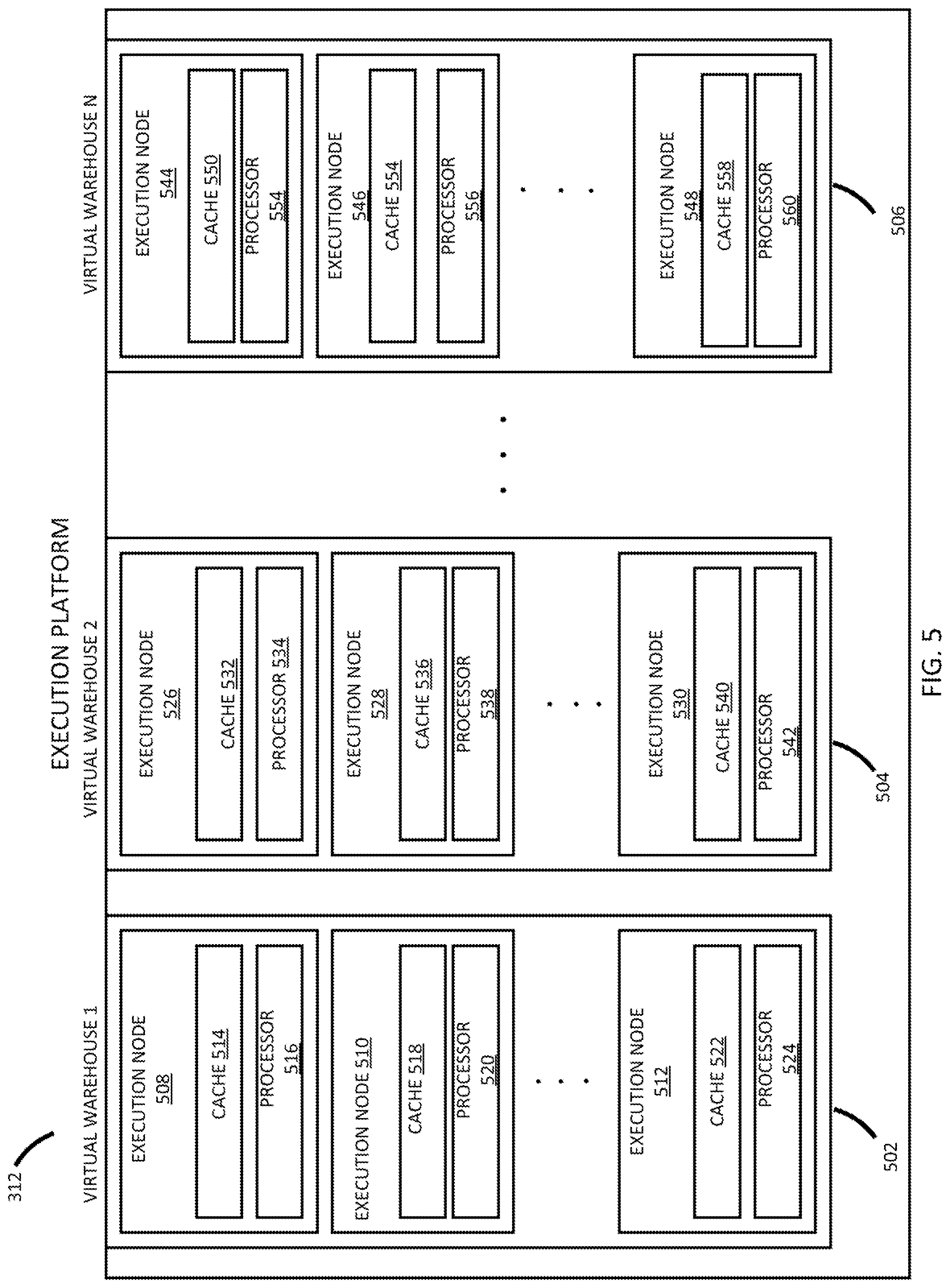 Patent US12099472 Figure 5 – Utilizing metadata to prune a data set