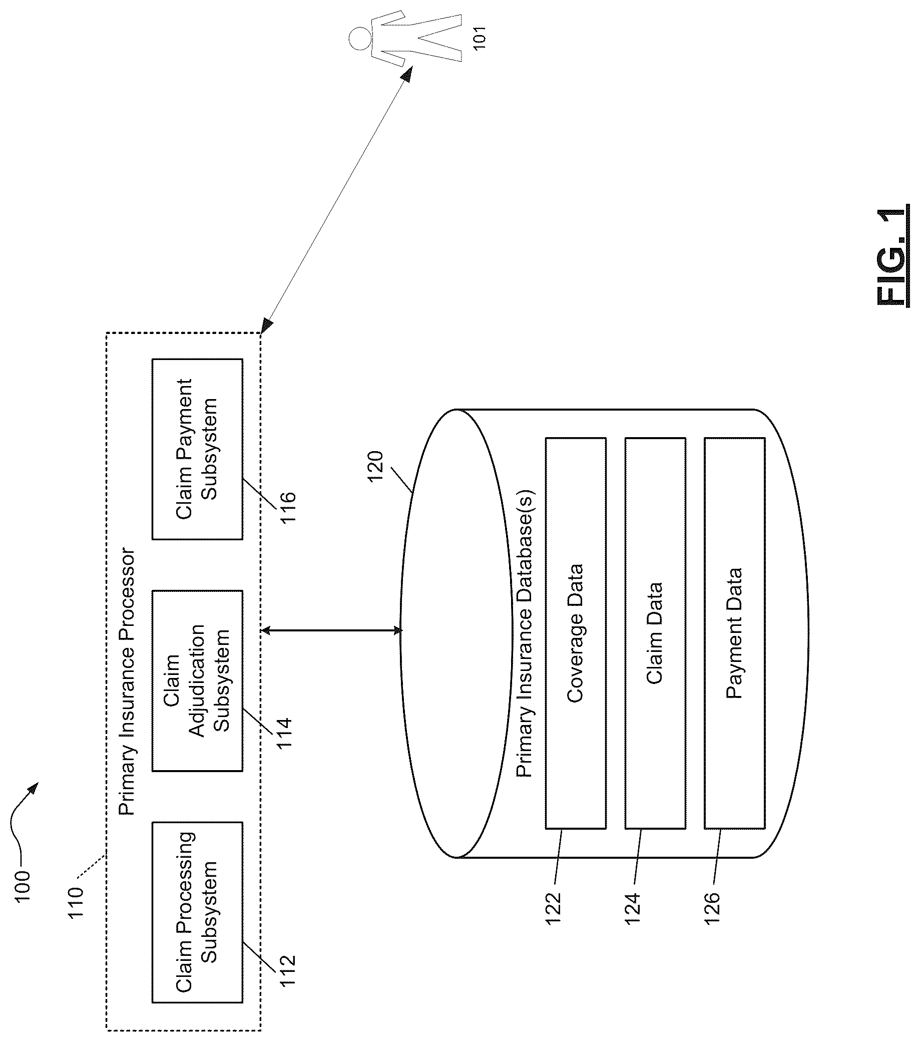 Patent US12099473 Figure 1 – Systems and methods for centralized logging for enhanced scalability and security of web services