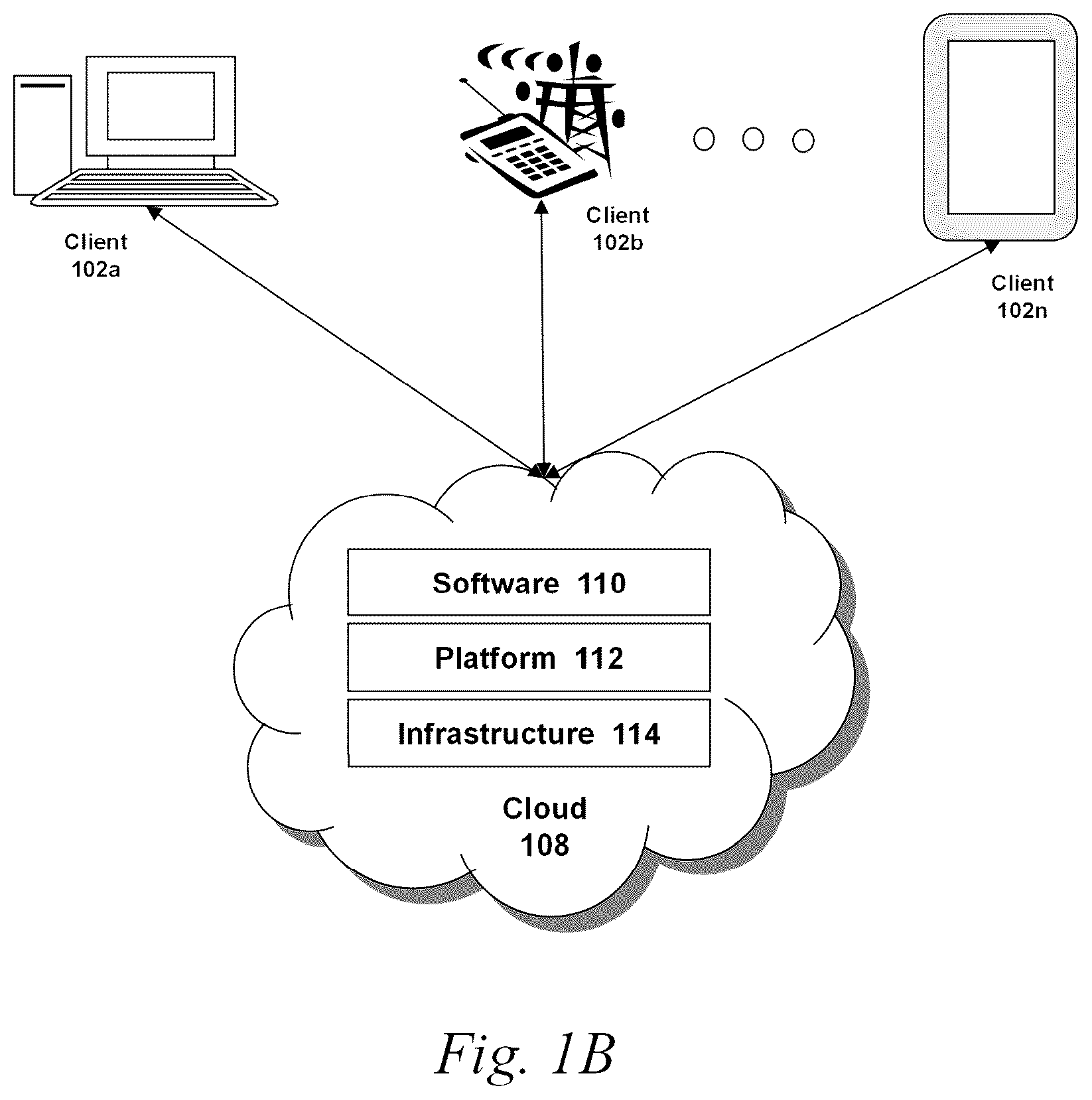 Patent US12099474 Figure 2 – Systems and methods for automated audit artifact reconciliation