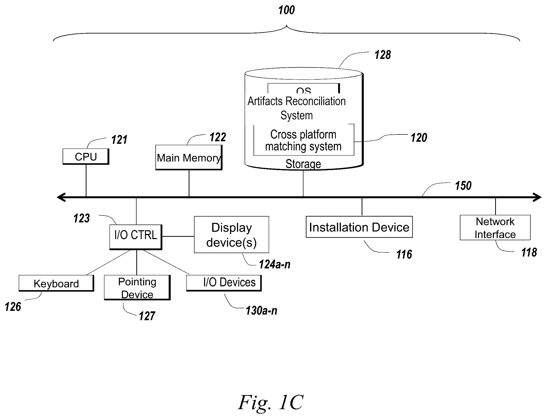 Patent US12099474 Figure 3 – Systems and methods for automated audit artifact reconciliation